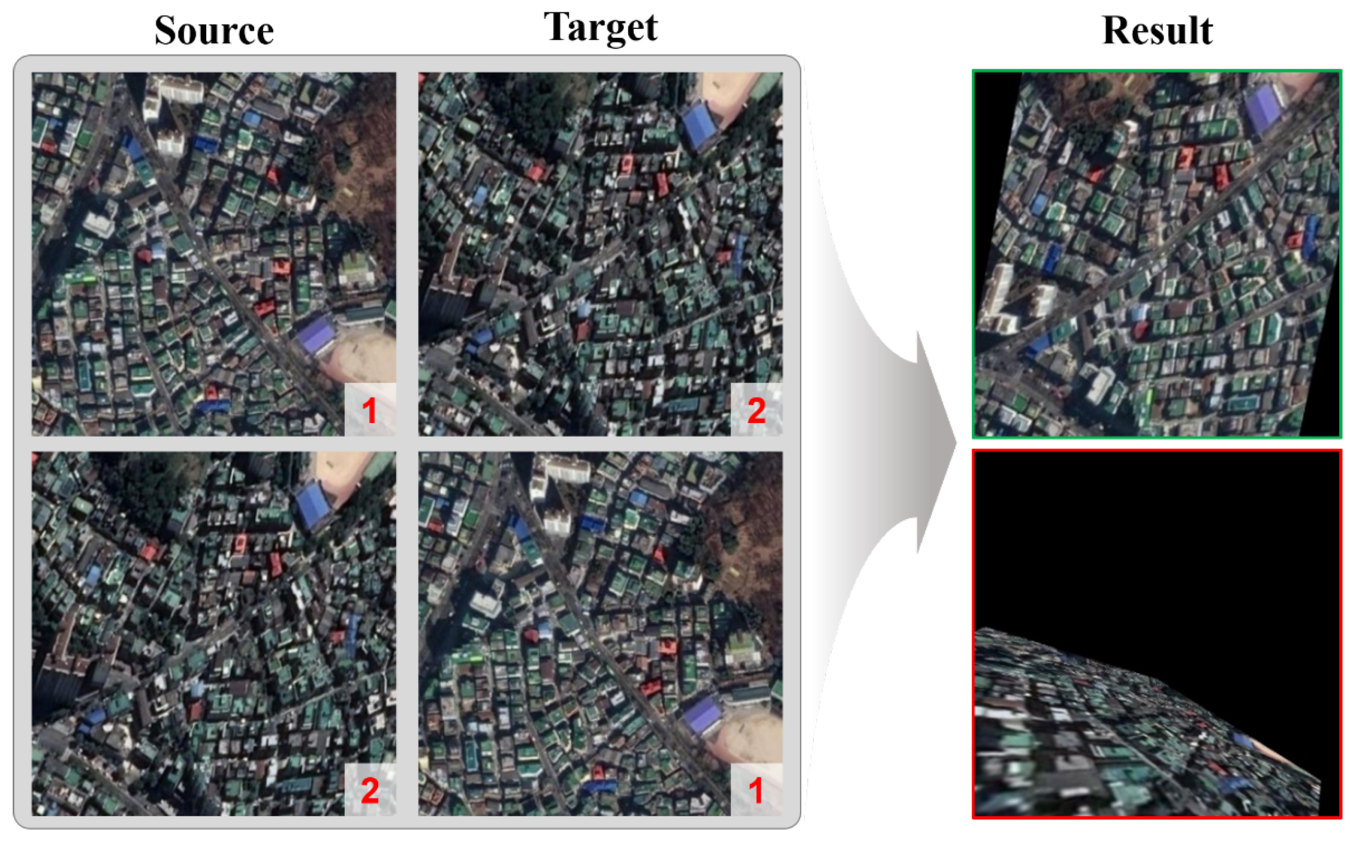 Remotesensing 12 00465 g002