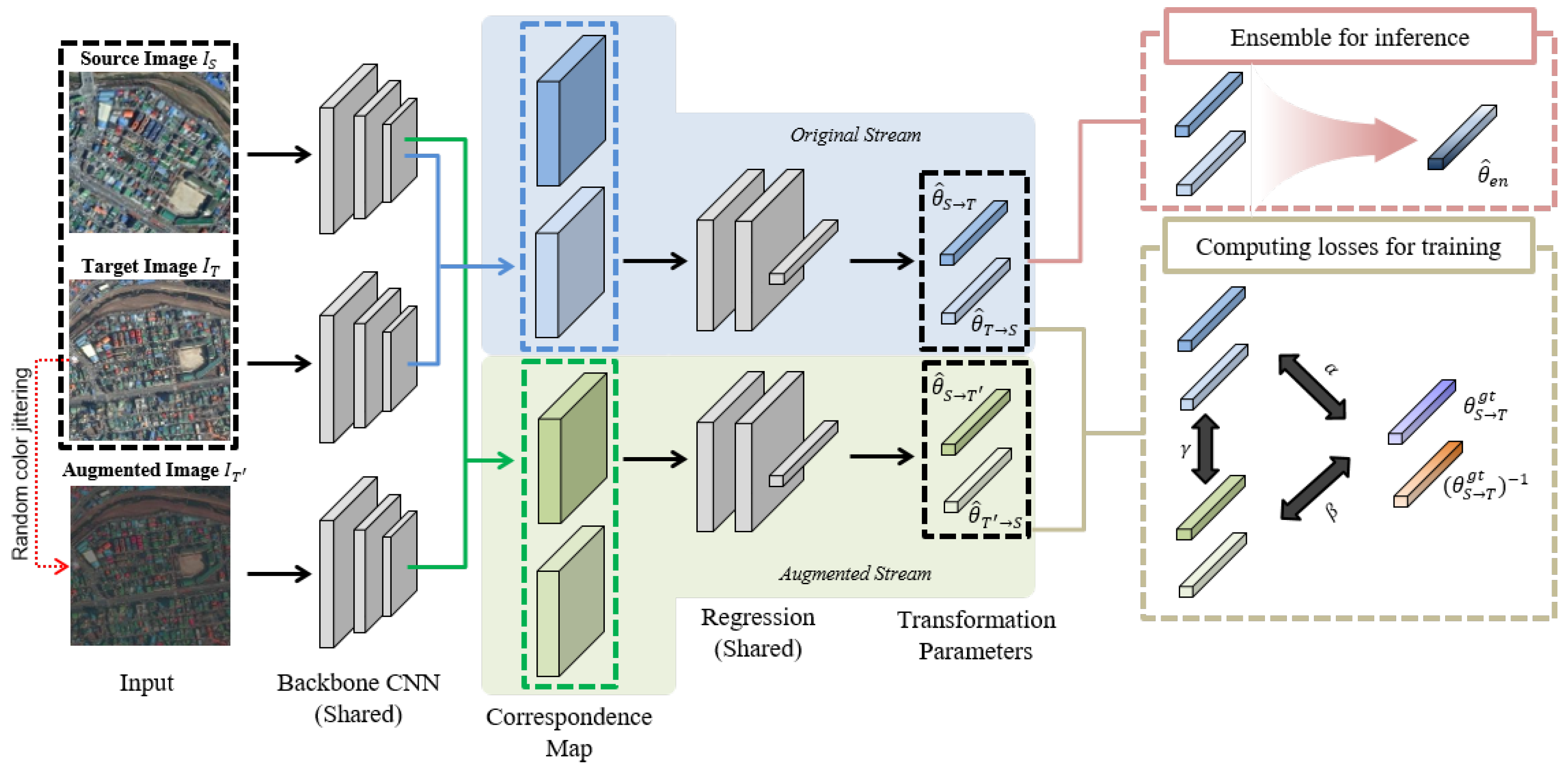 Remotesensing 12 00465 g004