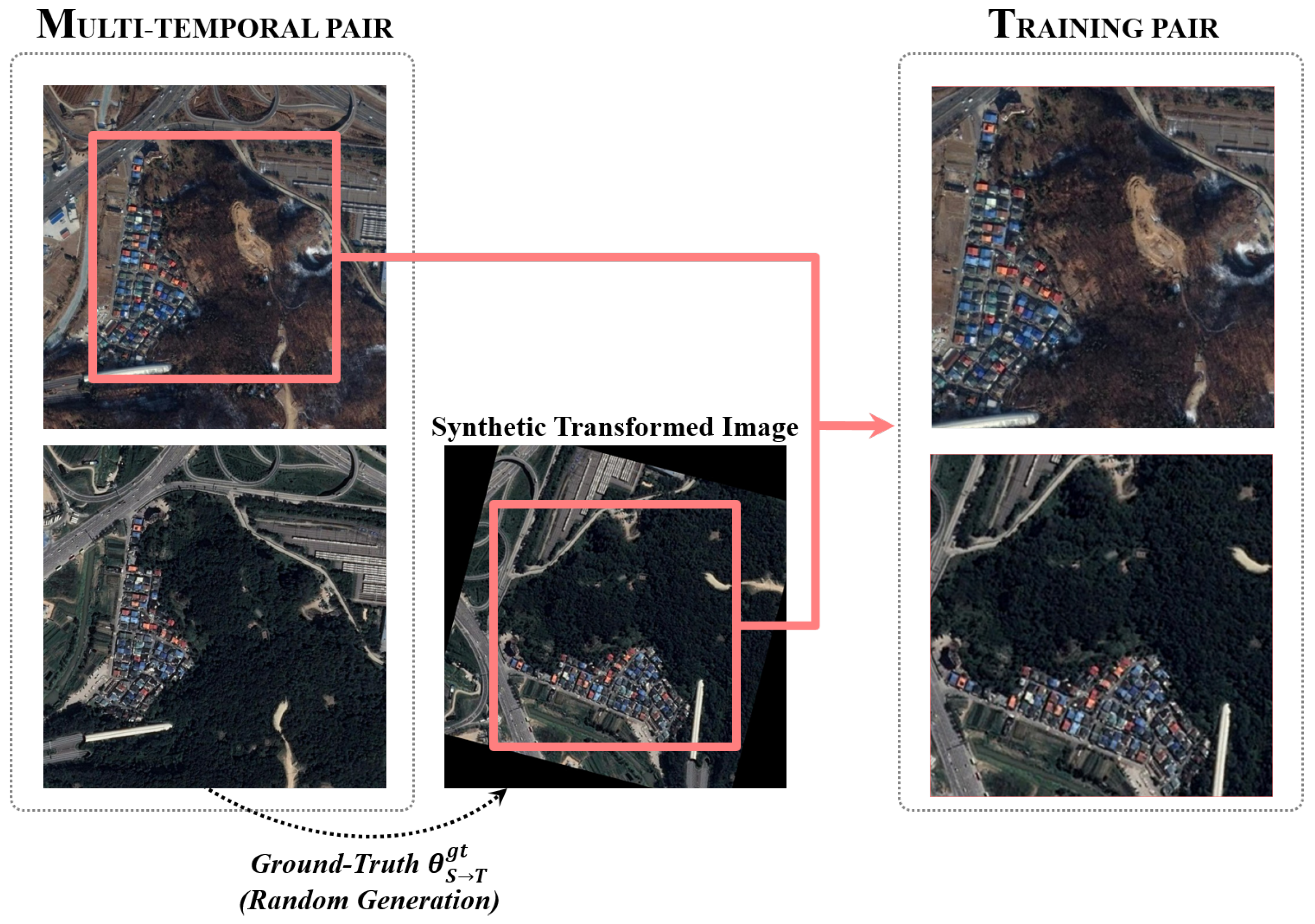 Remotesensing 12 00465 g008