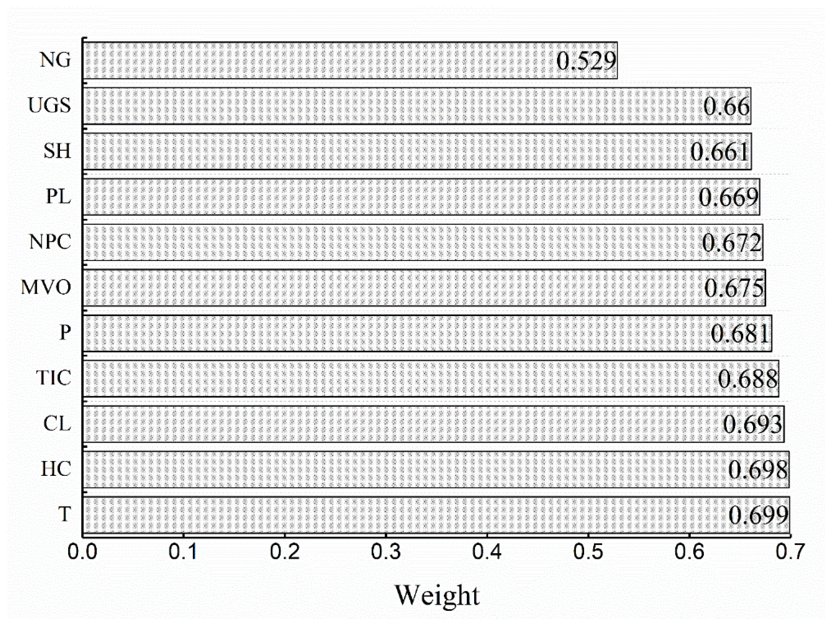 Remotesensing 12 00467 g008