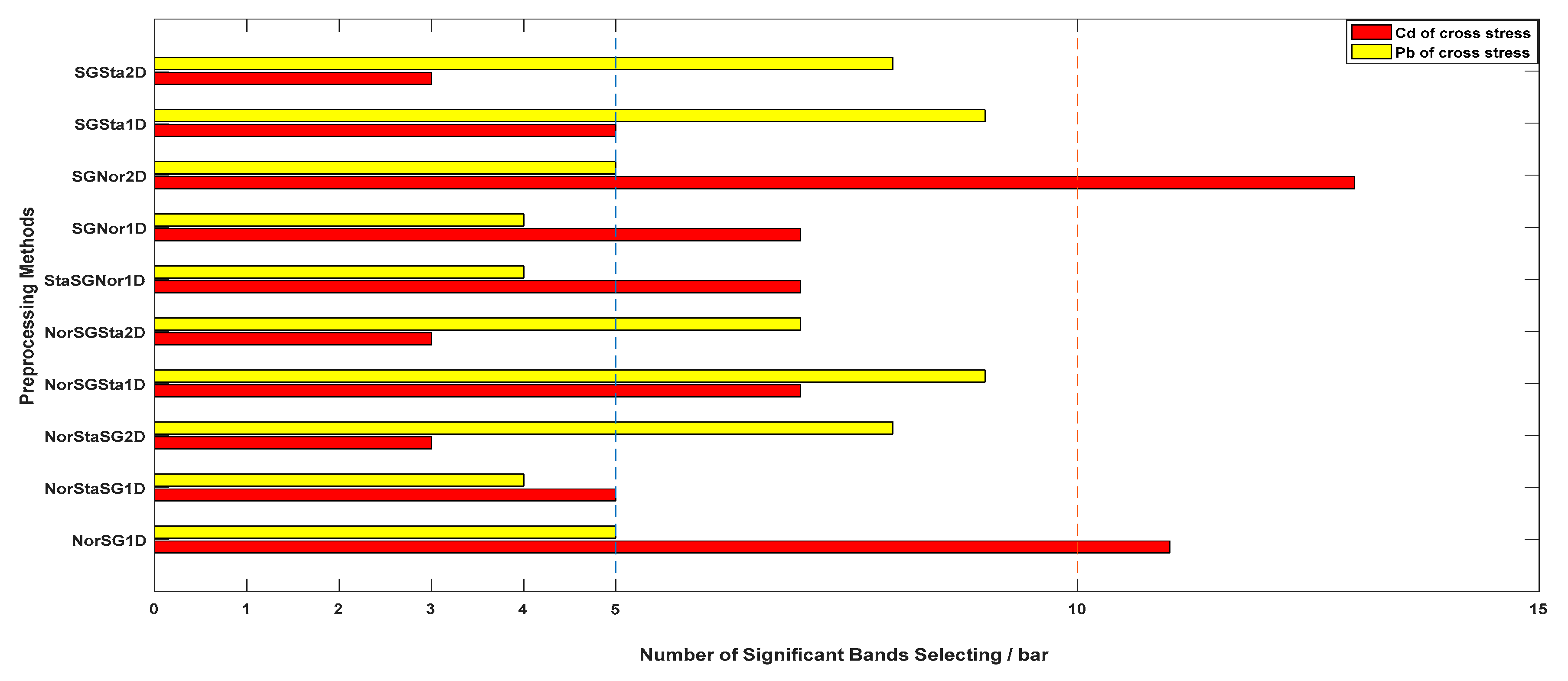 Remotesensing 12 00469 g003 Remotesensing 12 00469 g003