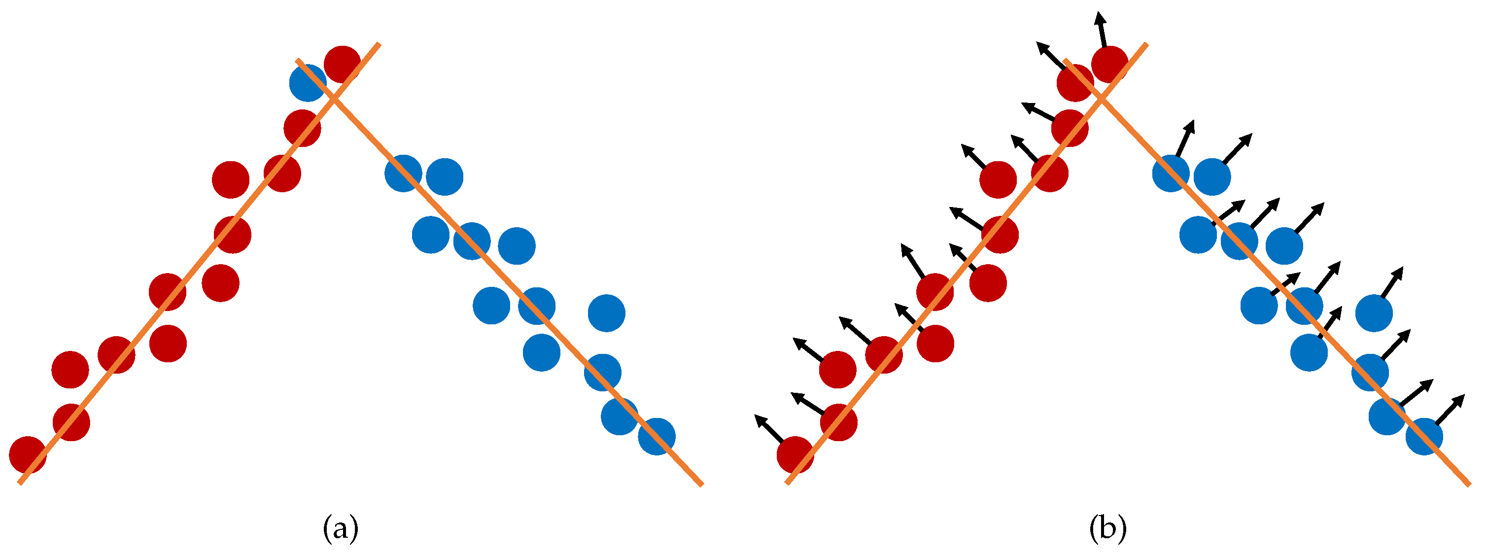 Remotesensing 12 00473 g001