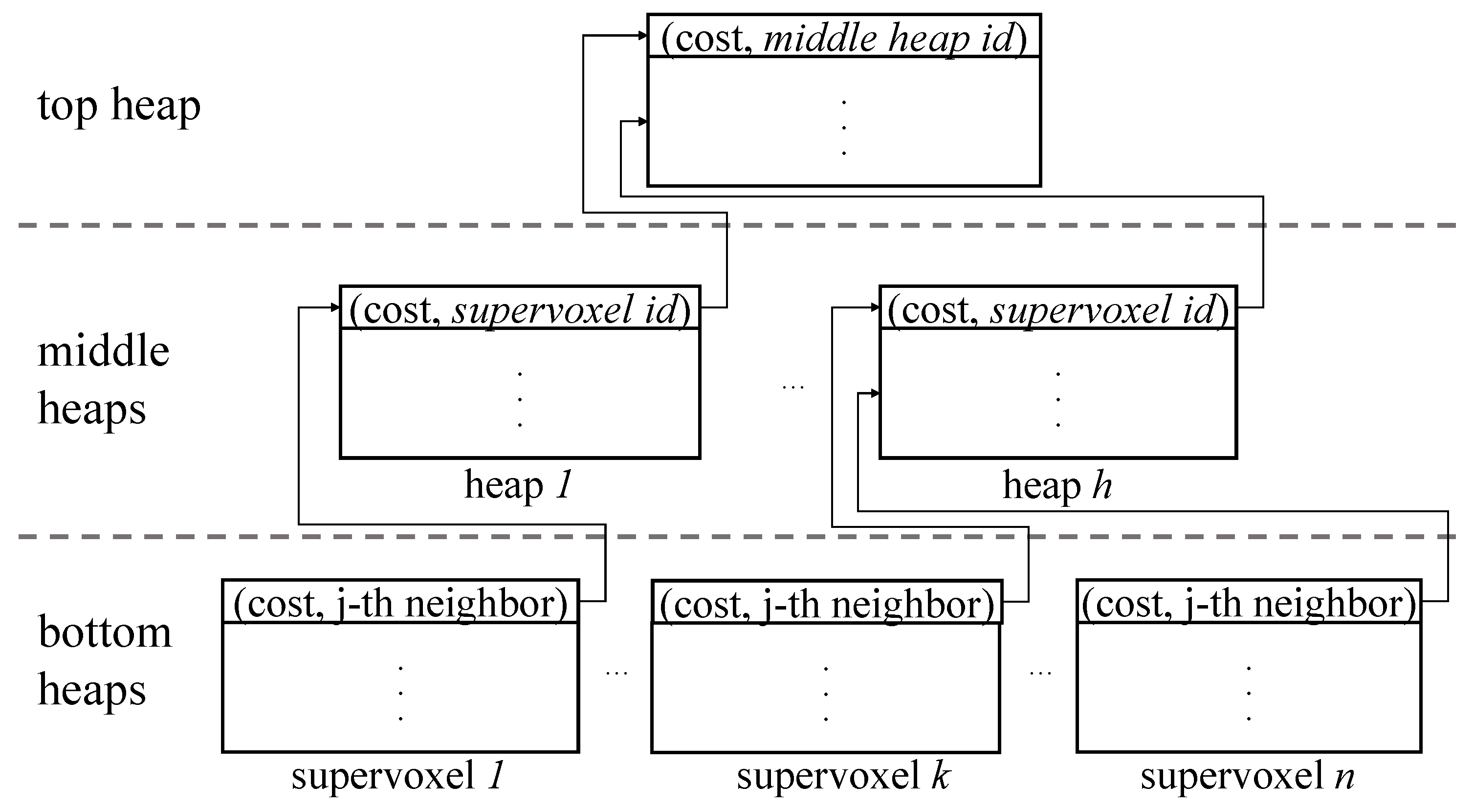 Remotesensing 12 00473 g004