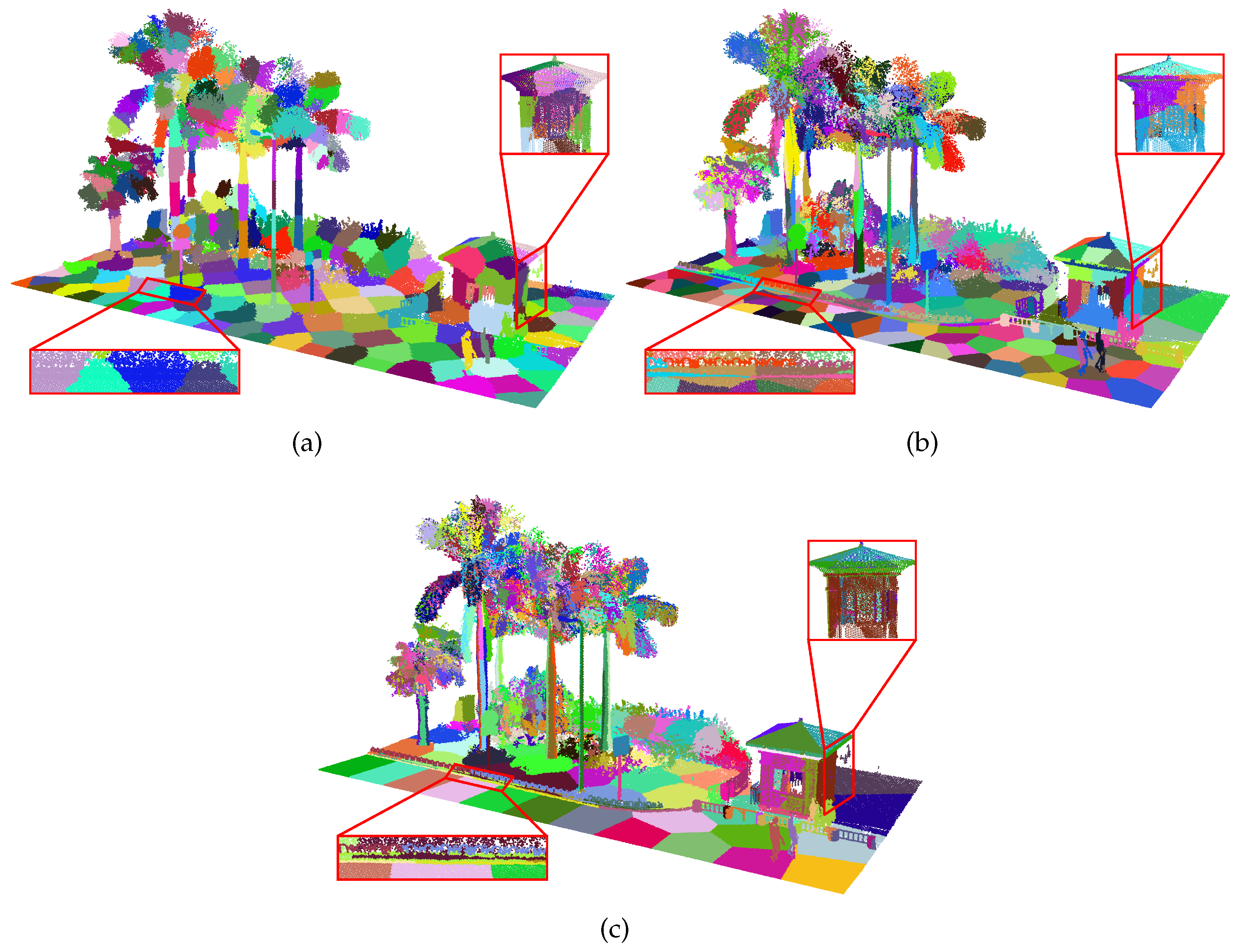 Remotesensing 12 00473 g008