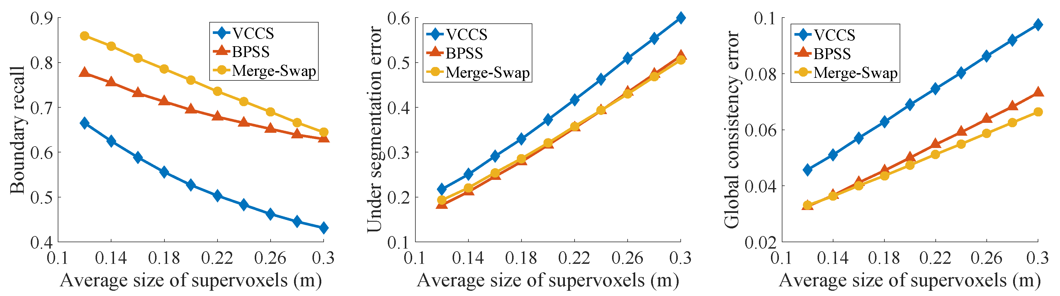 Remotesensing 12 00473 g011