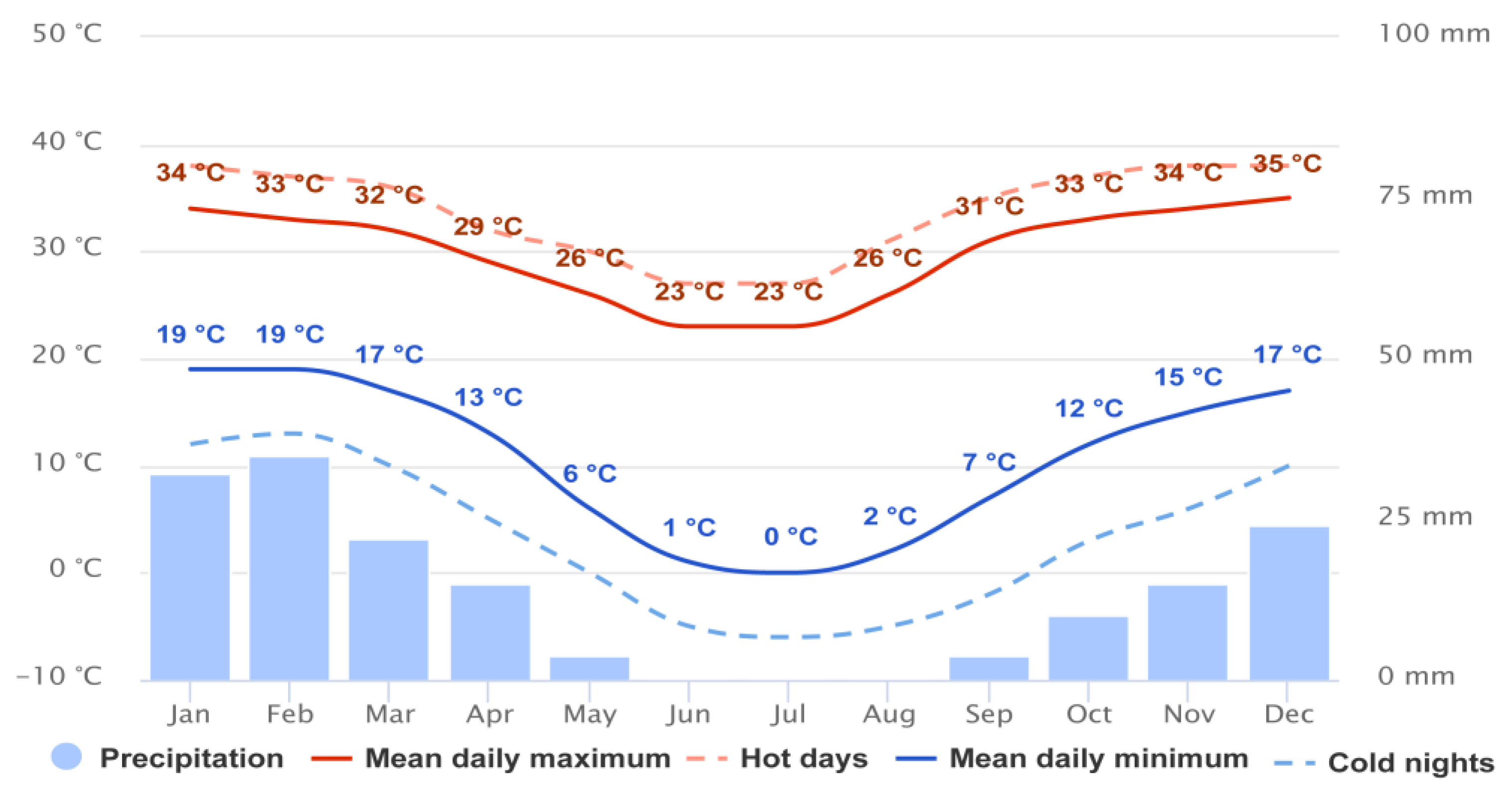 Remotesensing 12 00474 g002 Remotesensing 12 00474 g002