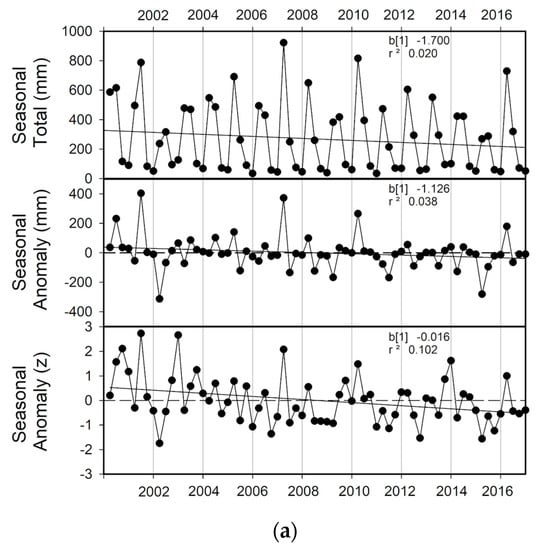 Remotesensing 12 00476 g003a Remotesensing 12 00476 g003a