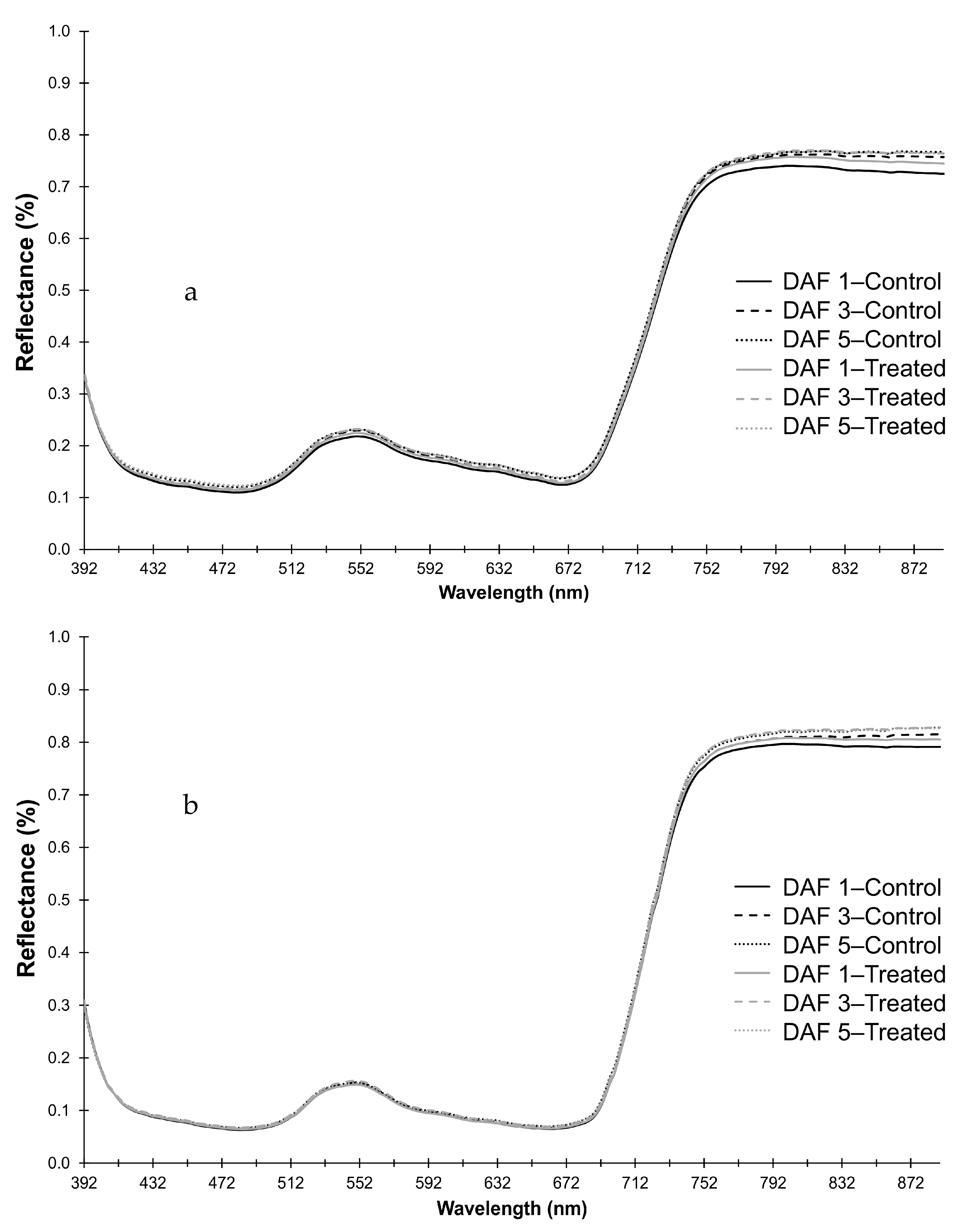 Remotesensing 12 00477 g002