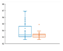 Remotesensing 12 00478 i003 Remotesensing 12 00478 i003