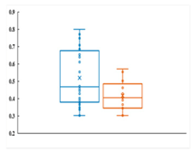 Remotesensing 12 00478 i006 Remotesensing 12 00478 i006