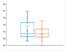 Remotesensing 12 00478 i009 Remotesensing 12 00478 i009