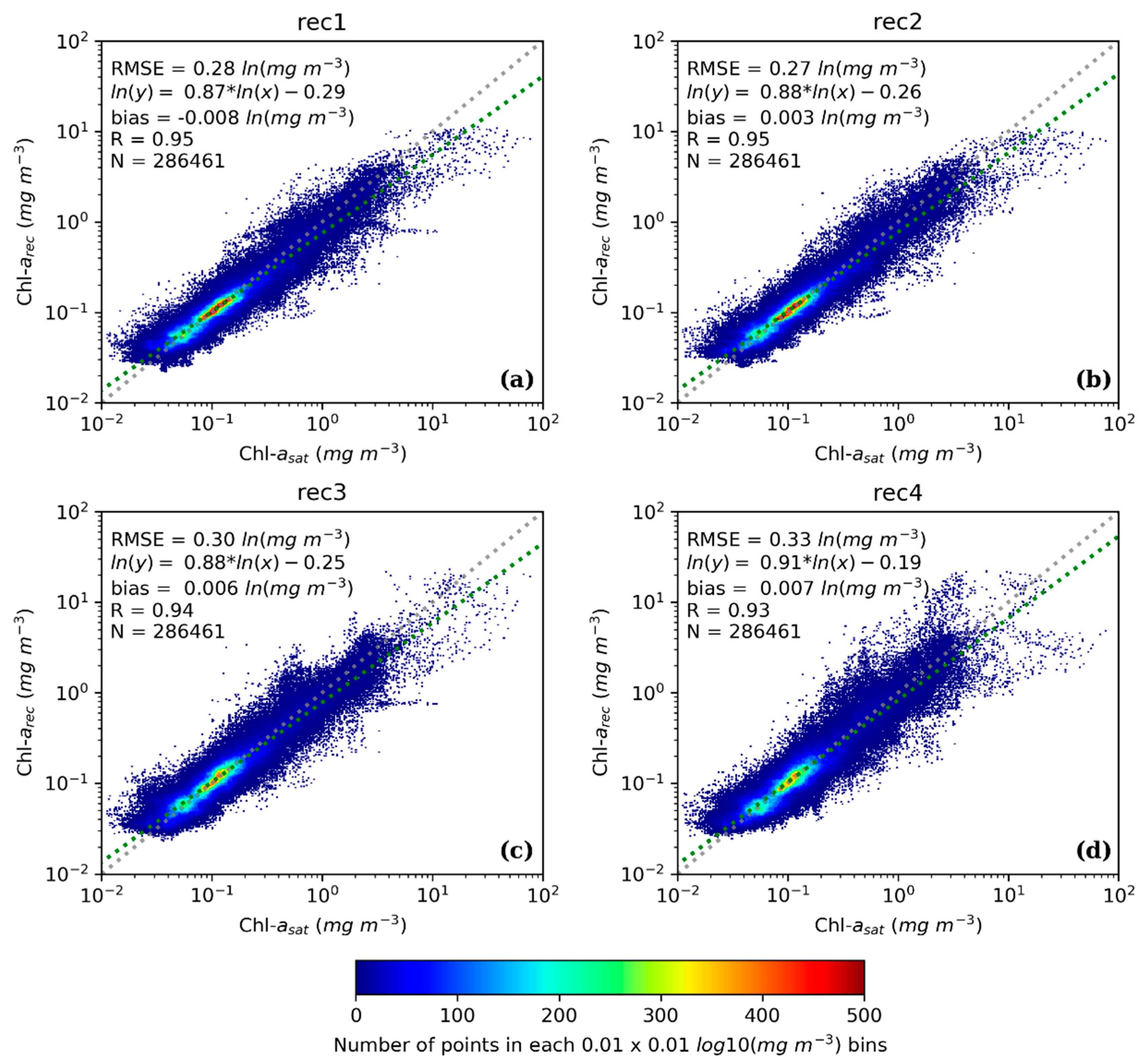 Remotesensing 12 00480 g008