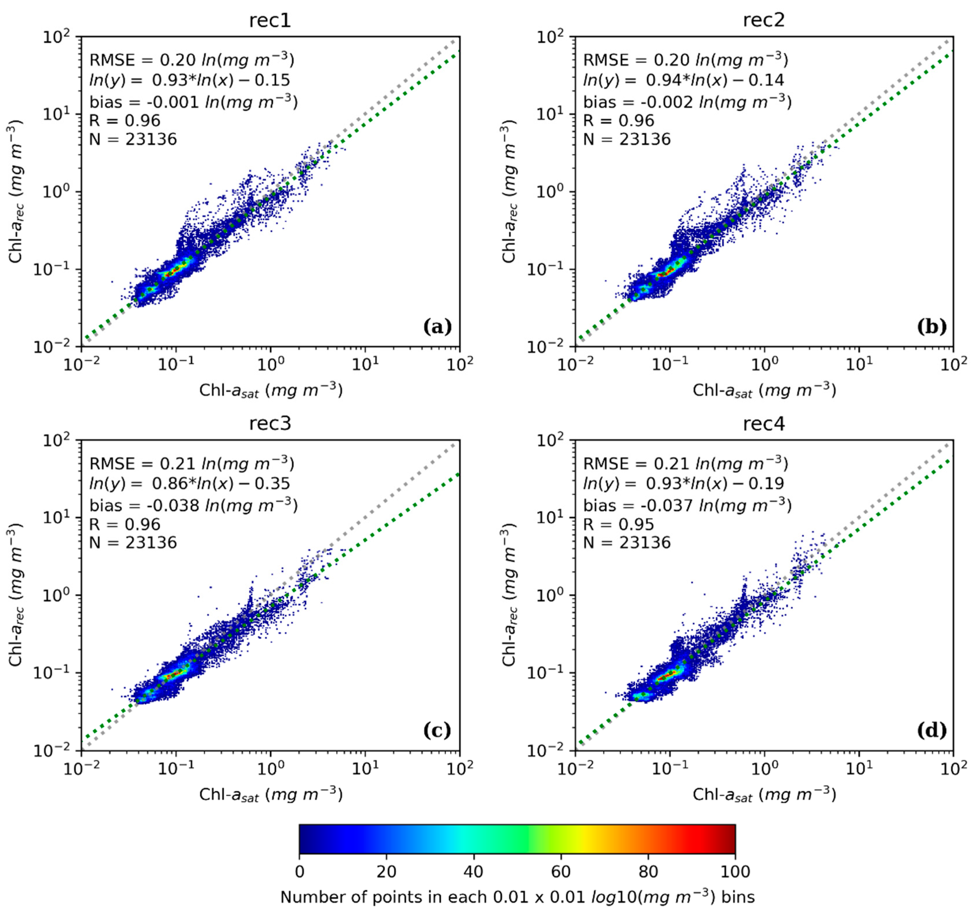 Remotesensing 12 00480 g012