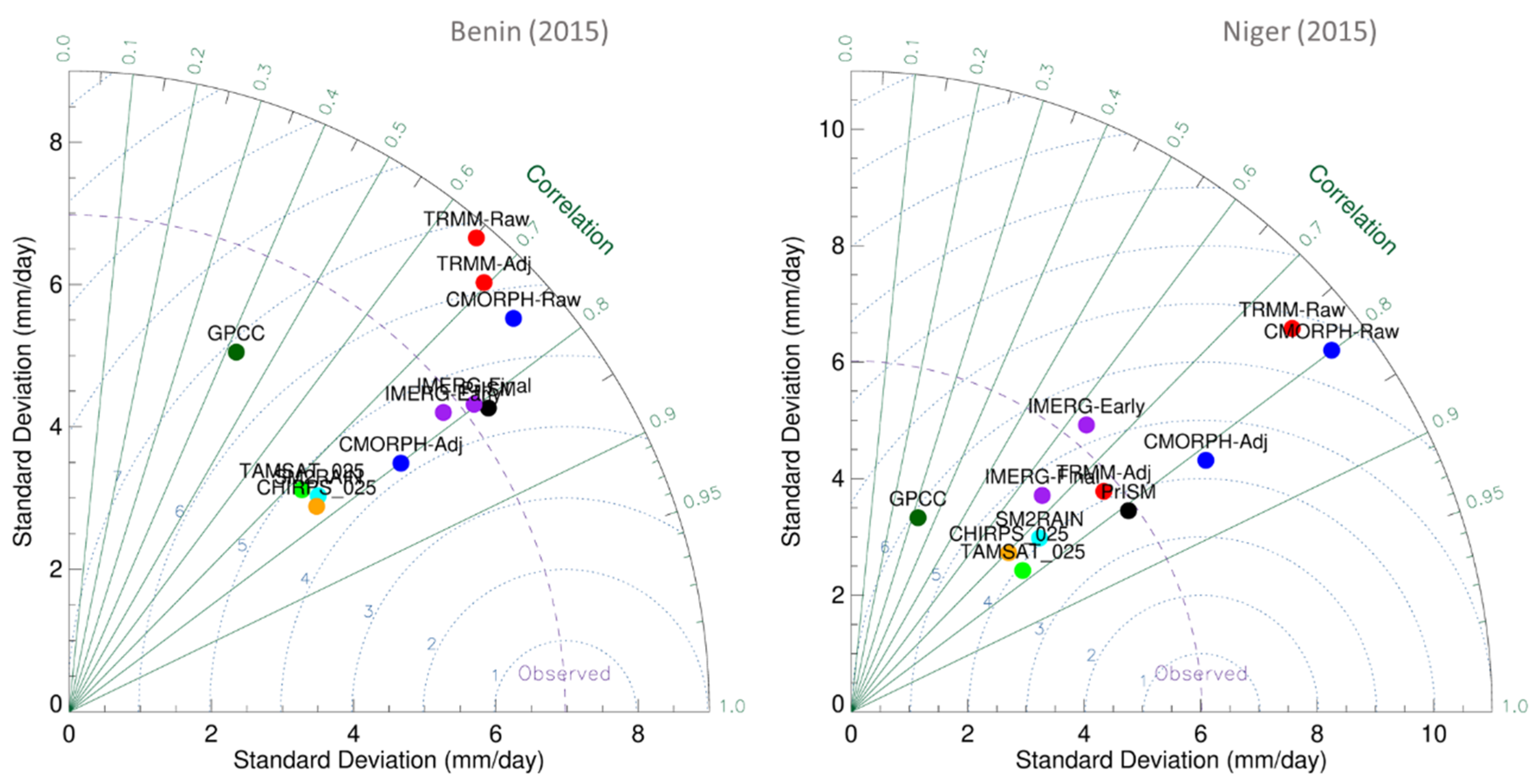 Remotesensing 12 00481 g004