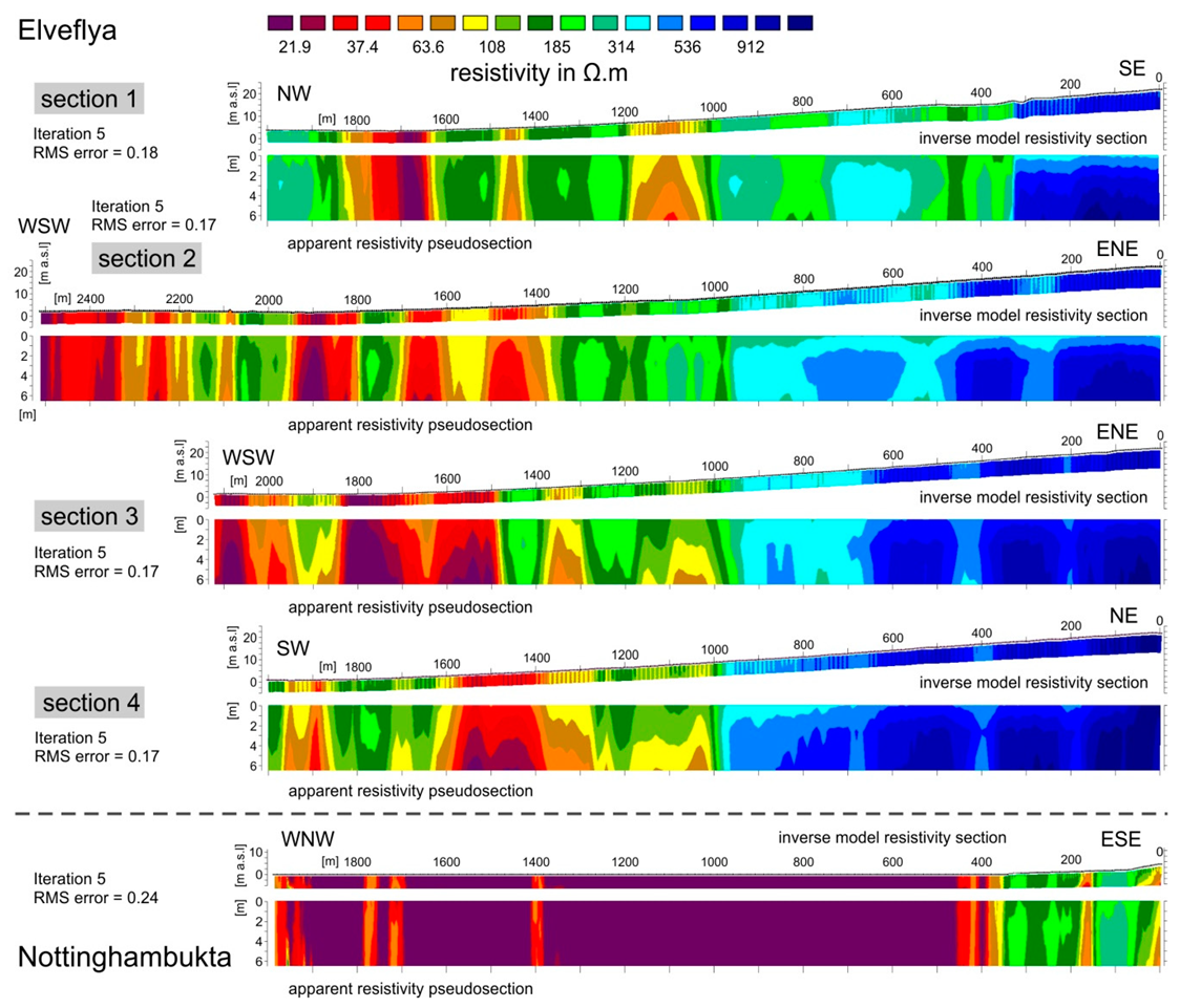 Remotesensing 12 00482 g009