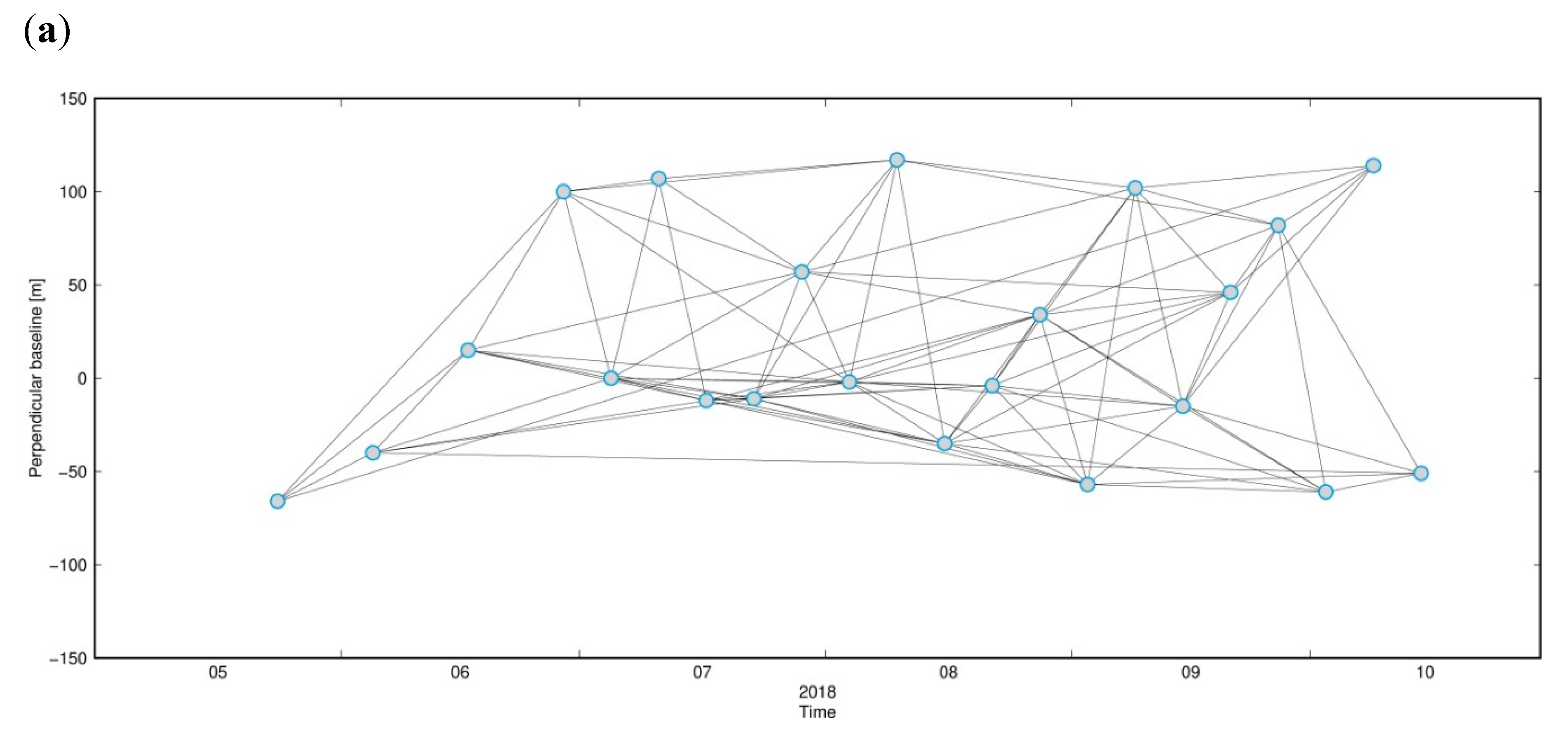 Remotesensing 12 00482 g0a2a