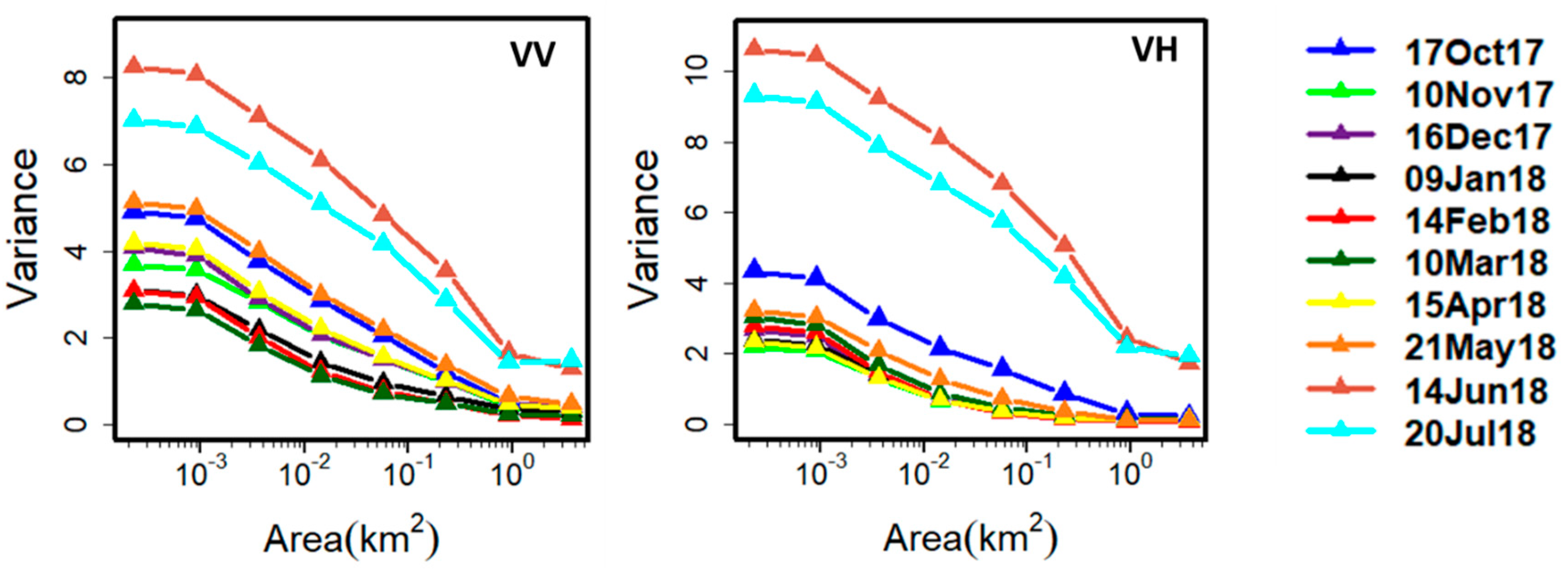 Remotesensing 12 00483 g013 Remotesensing 12 00483 g013