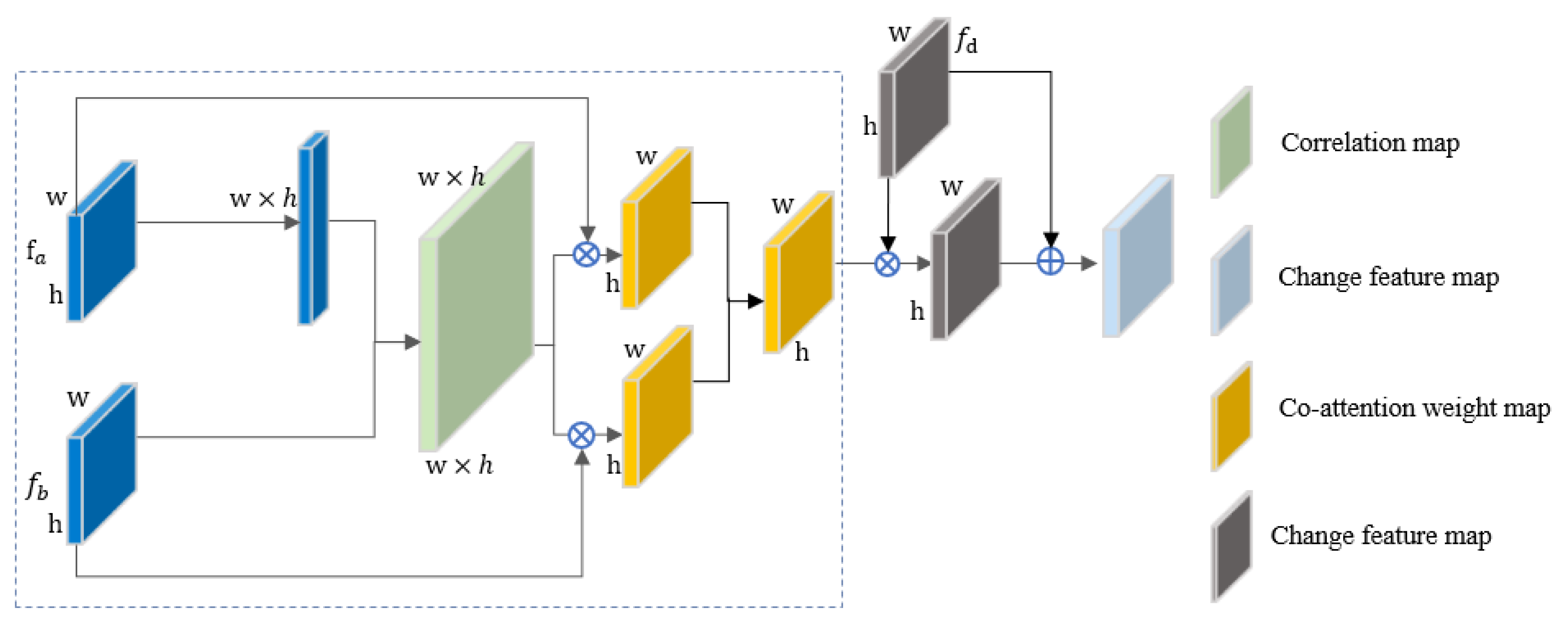 Remotesensing 12 00484 g004
