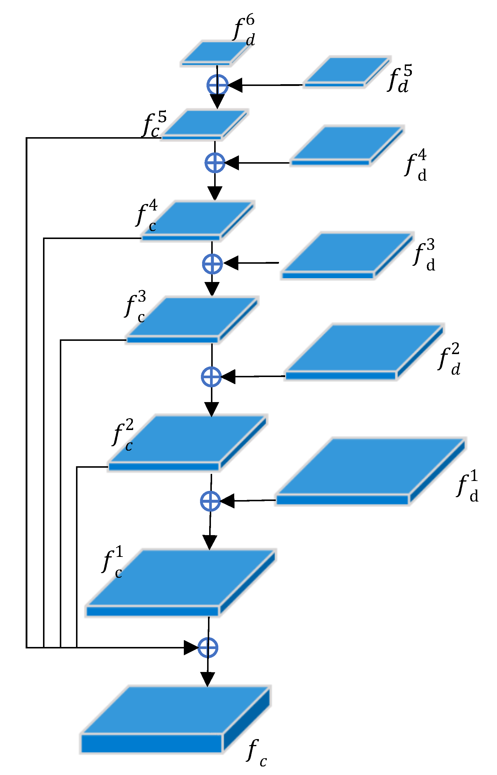 Remotesensing 12 00484 g006