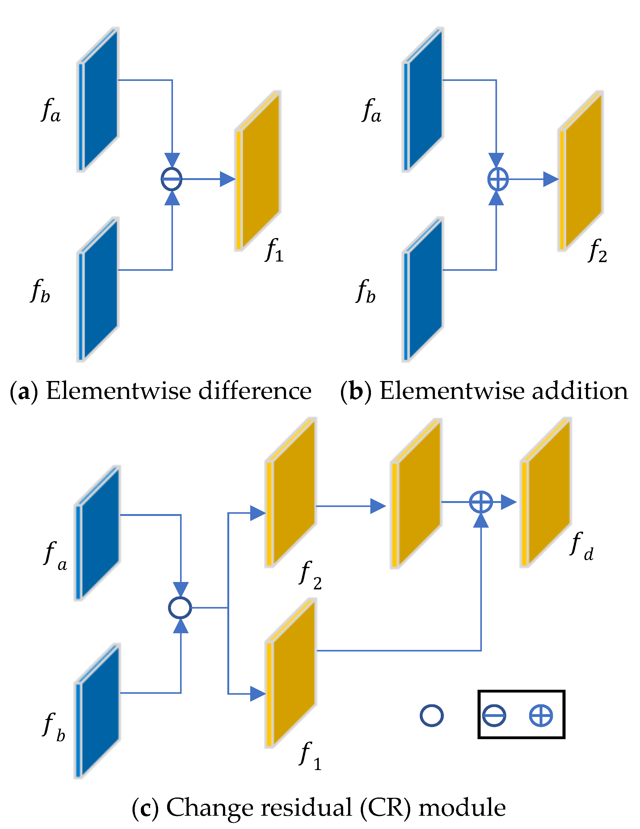 Remotesensing 12 00484 g007