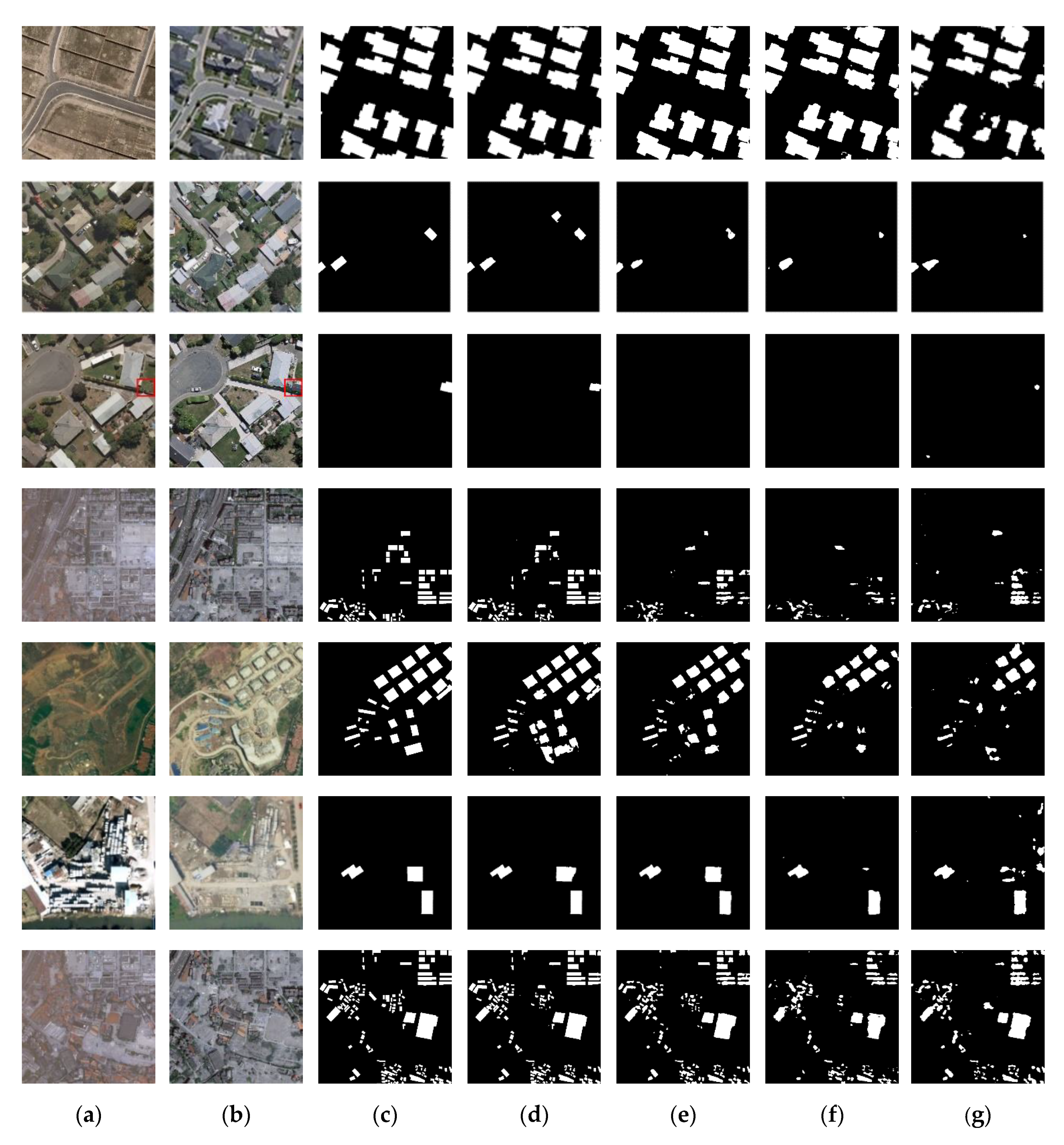 Remotesensing 12 00484 g008