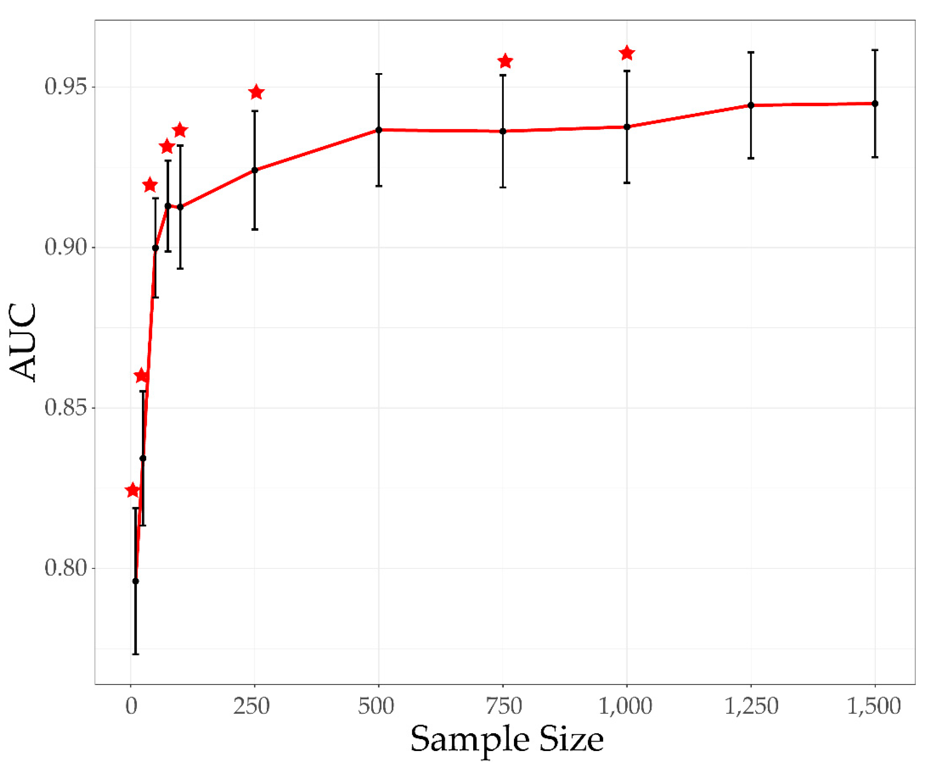 Remotesensing 12 00486 g007 Remotesensing 12 00486 g007