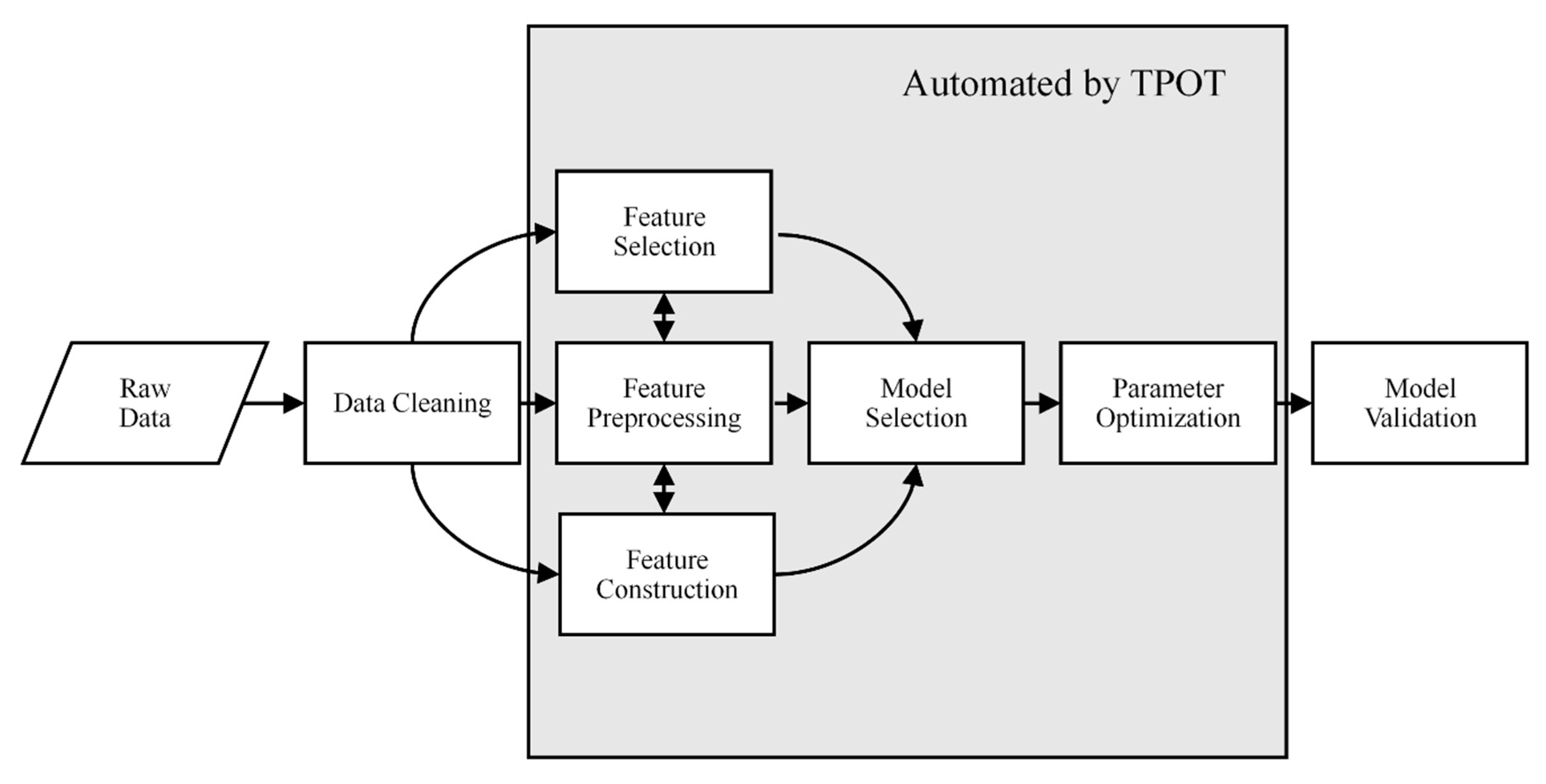Remotesensing 12 00487 g004 Remotesensing 12 00487 g004