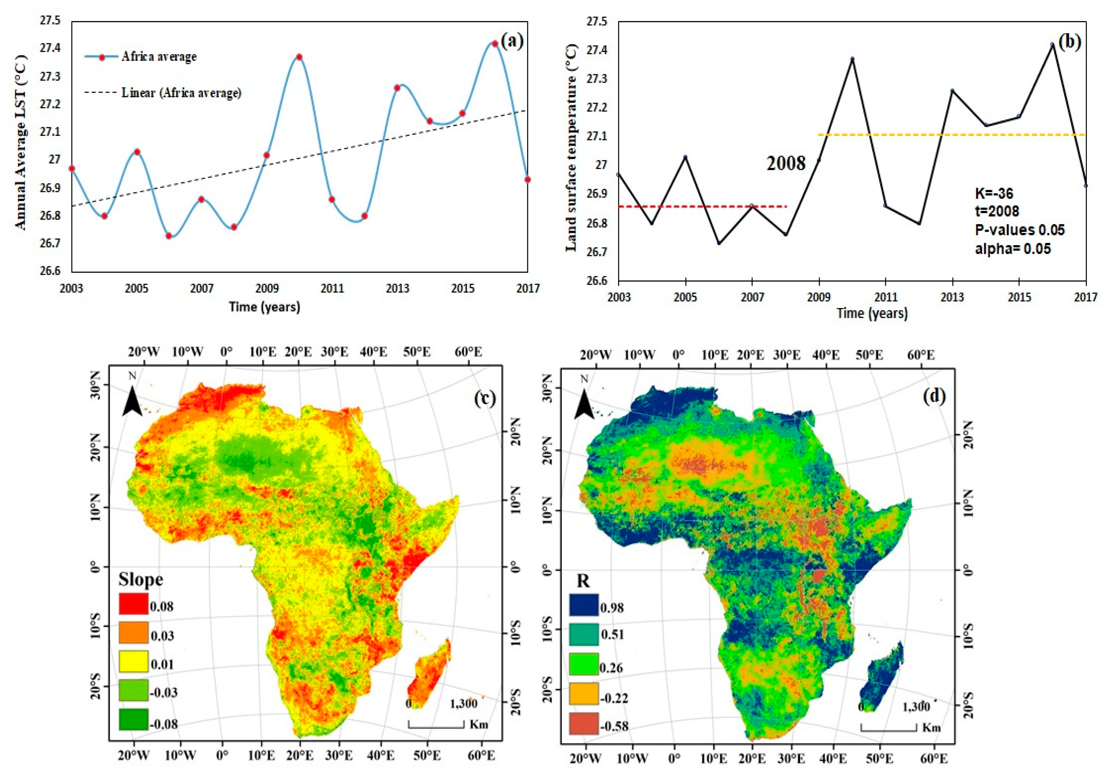 Remotesensing 12 00488 g004