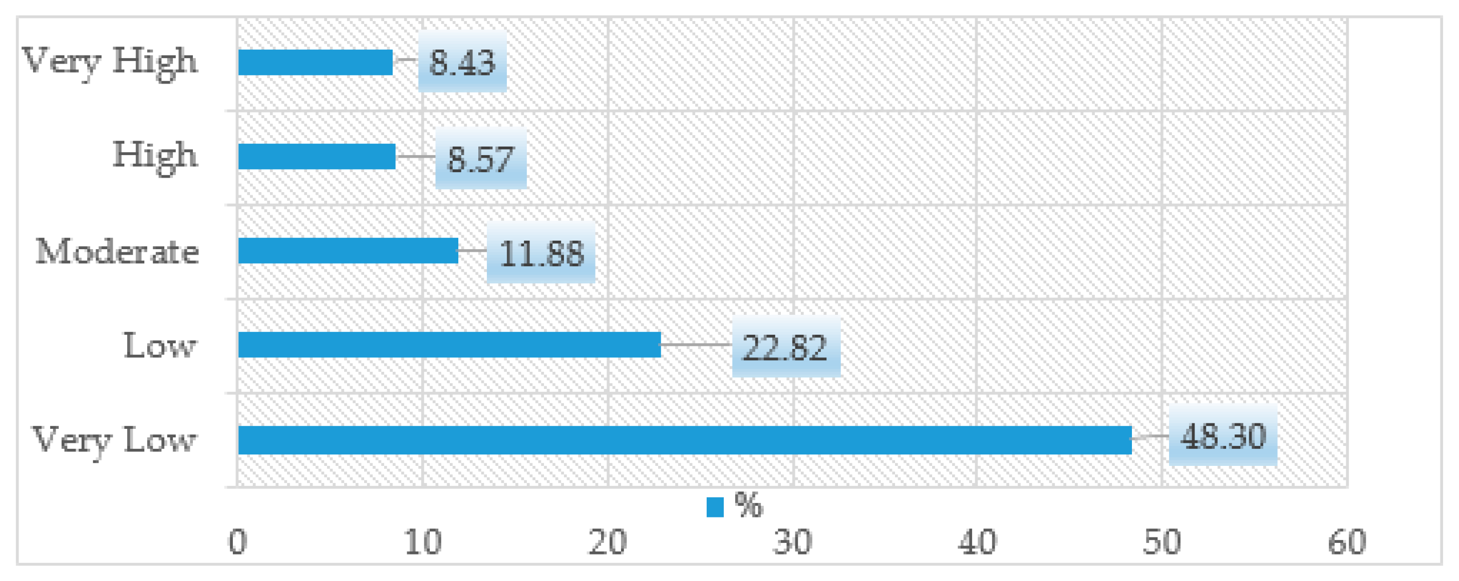 Remotesensing 12 00490 g008