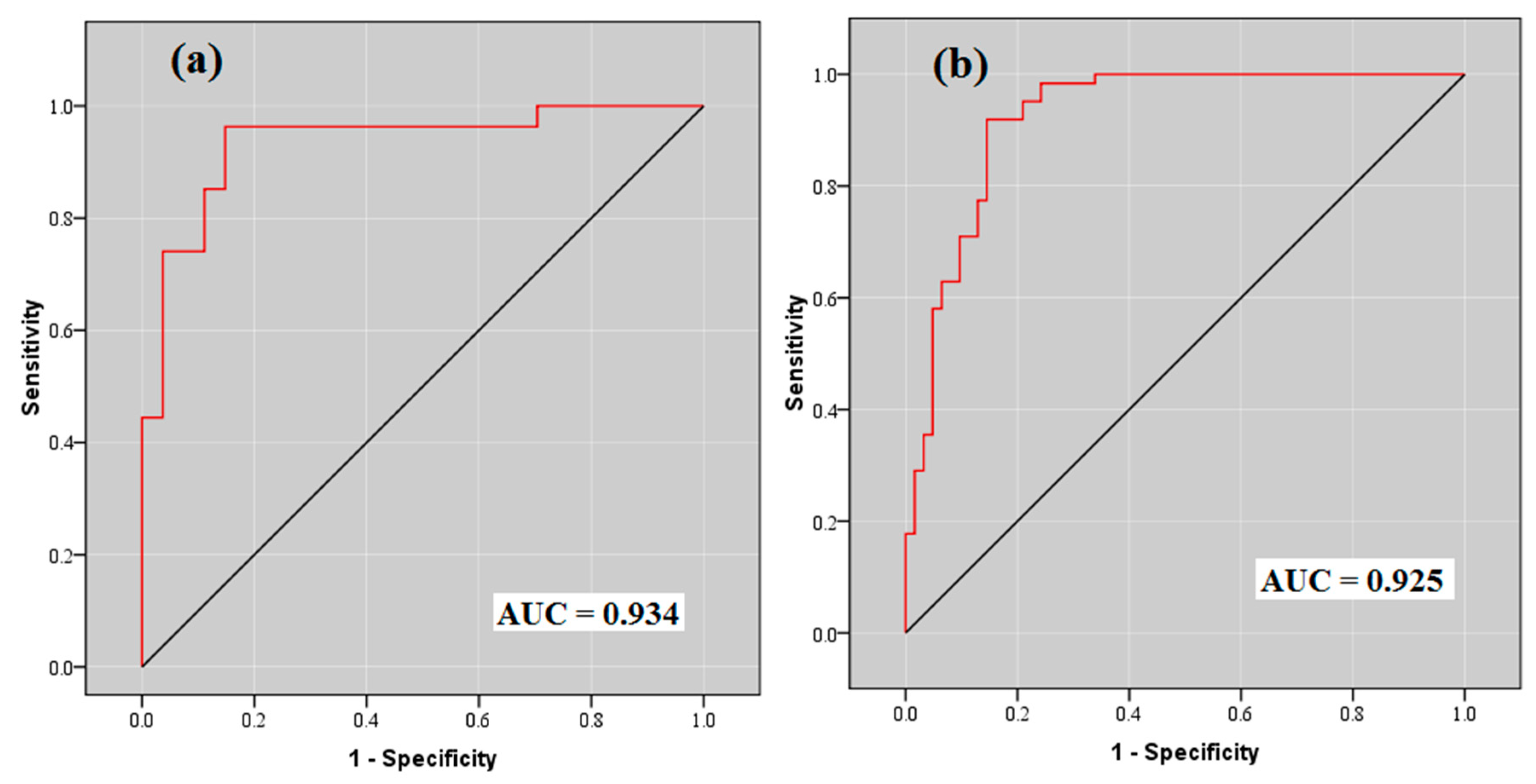 Remotesensing 12 00490 g009