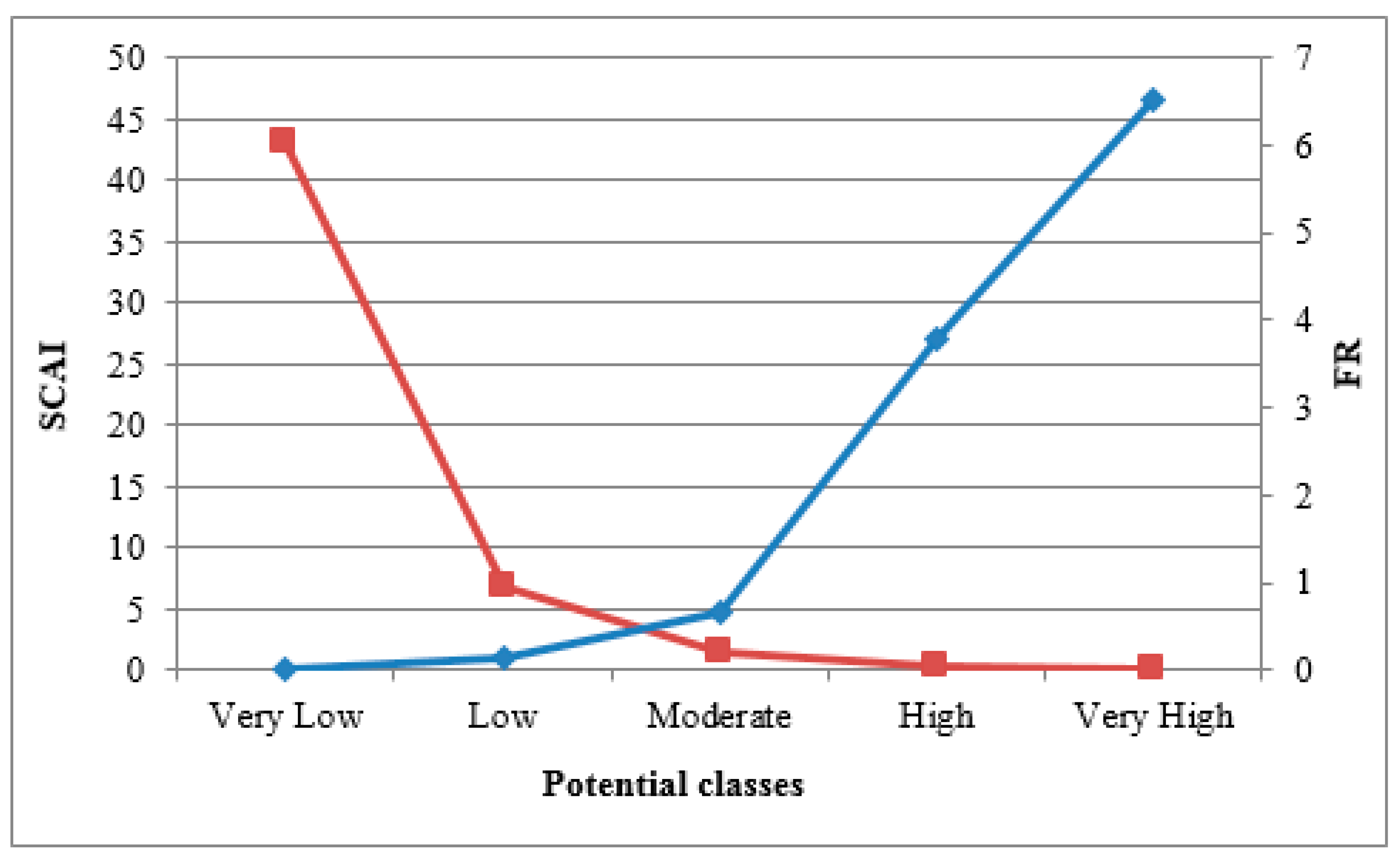 Remotesensing 12 00490 g010