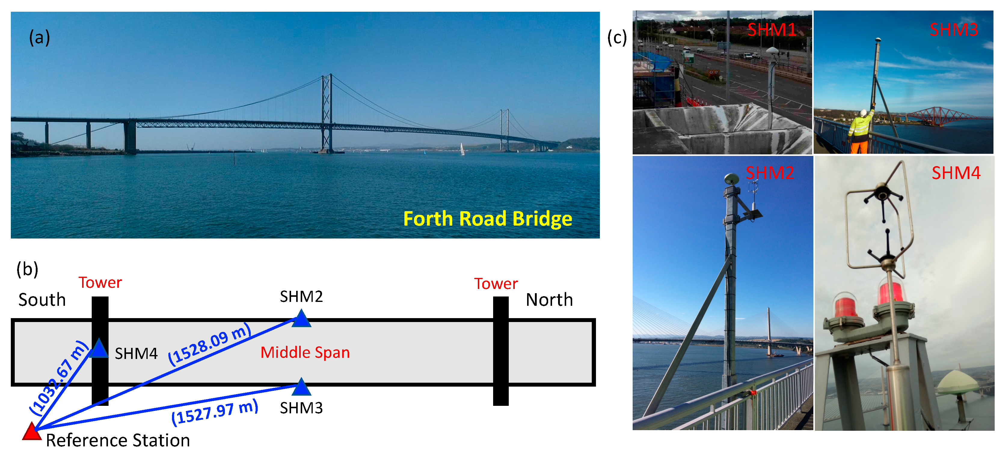 Remotesensing 12 00493 g003