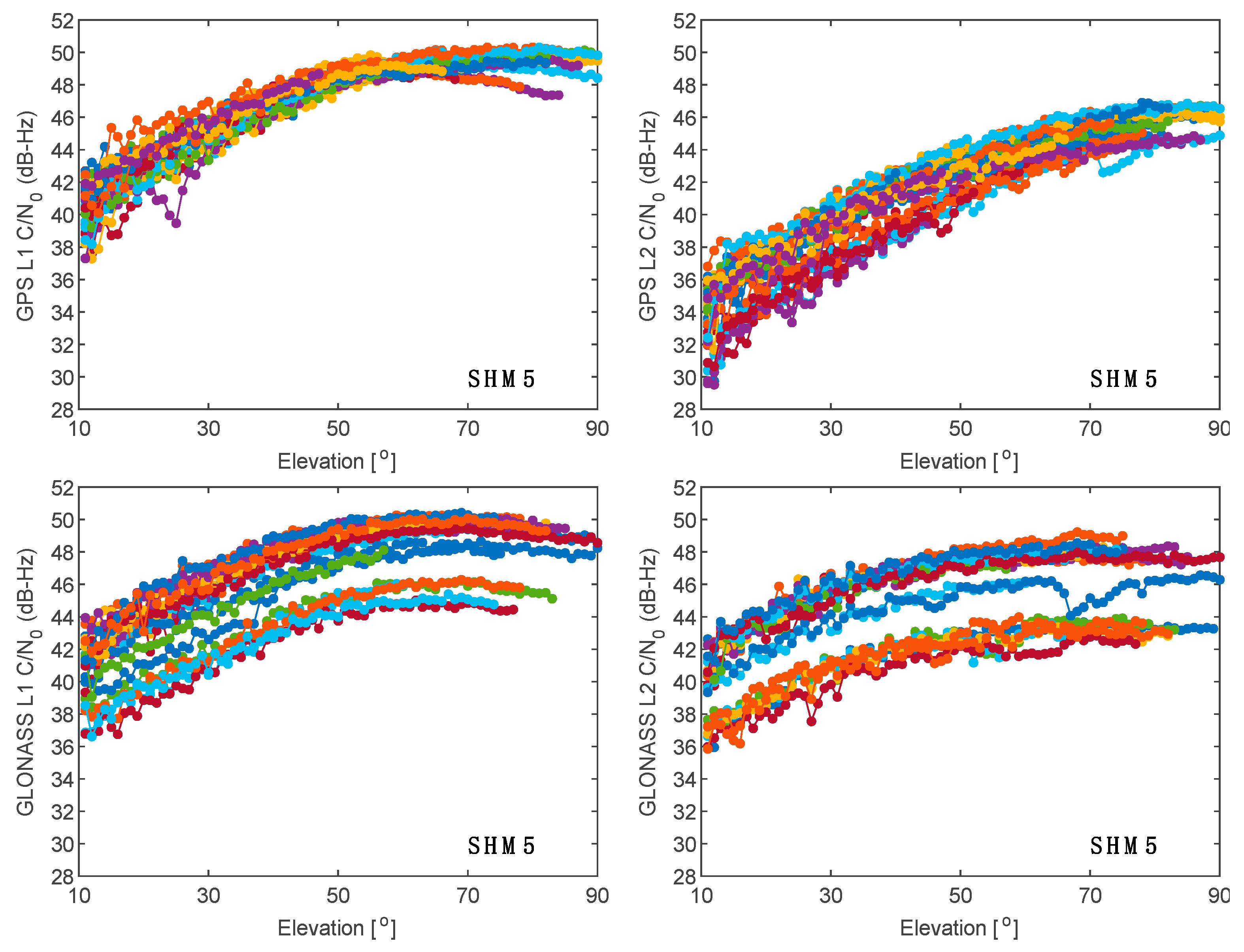 Remotesensing 12 00493 g005