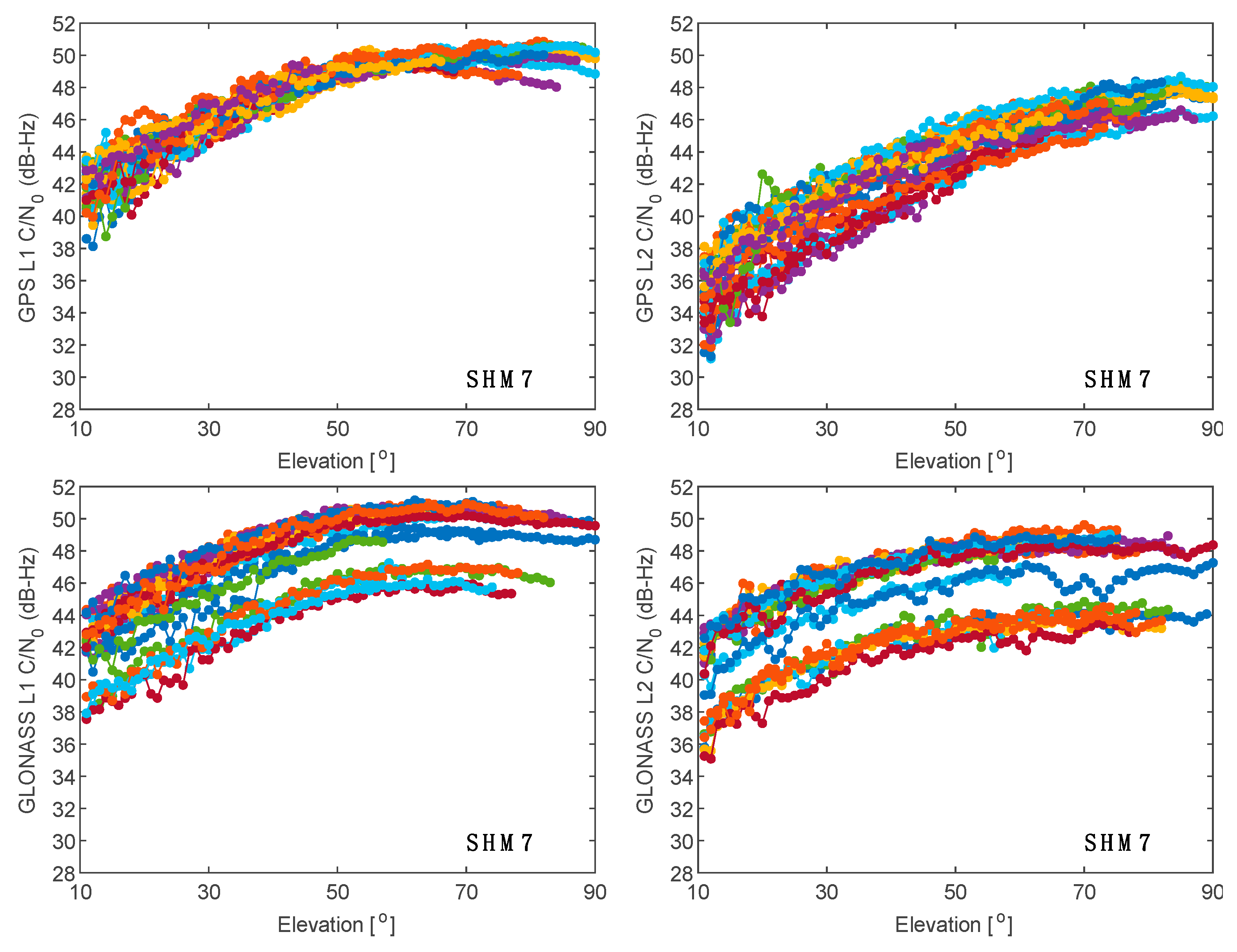 Remotesensing 12 00493 g006