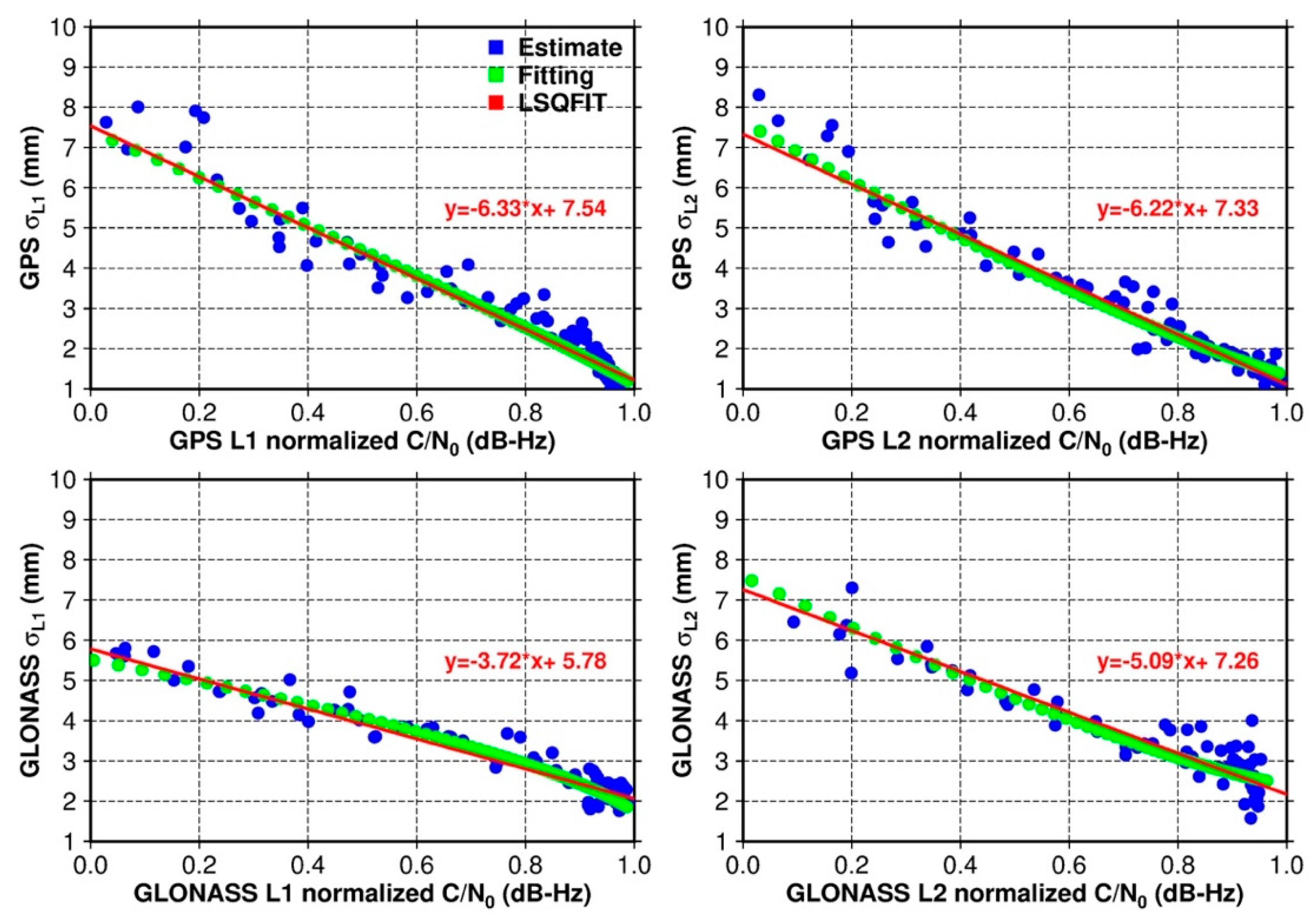 Remotesensing 12 00493 g011