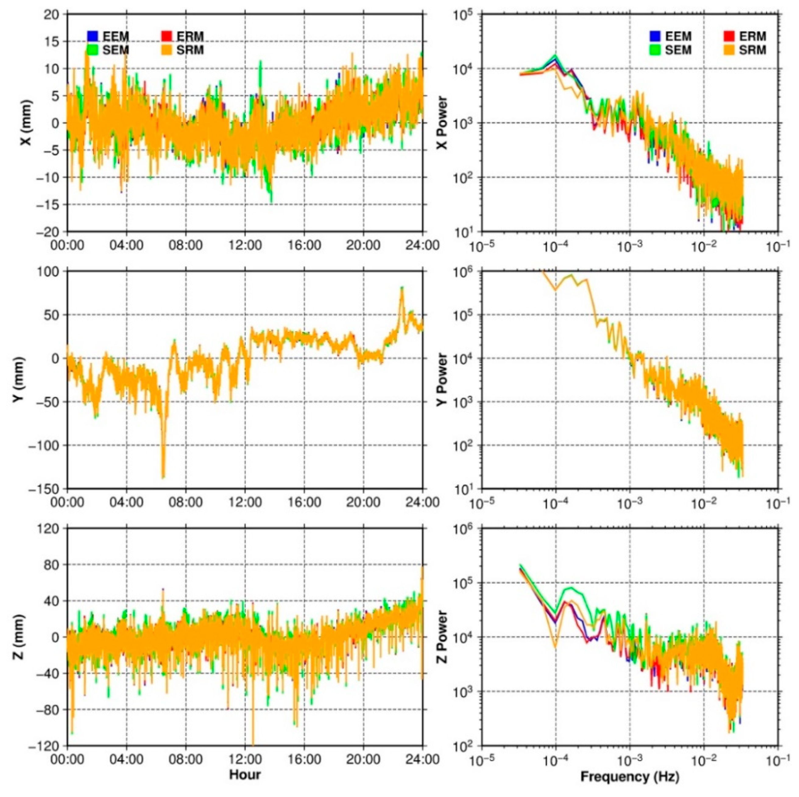 Remotesensing 12 00493 g017
