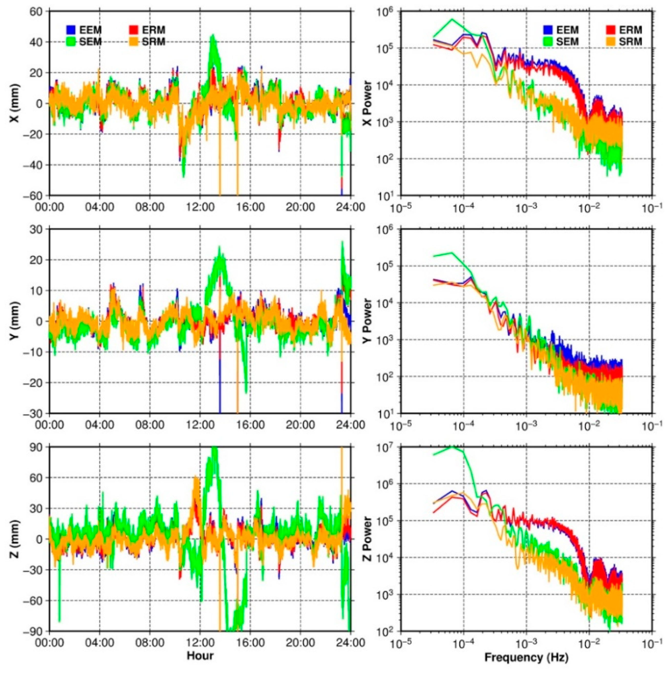 Remotesensing 12 00493 g018
