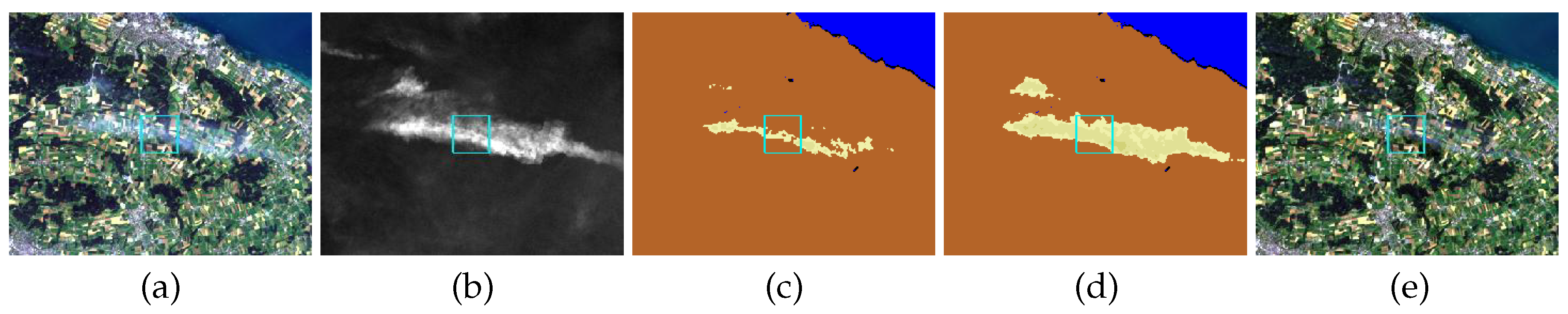 Remotesensing 12 00494 g005