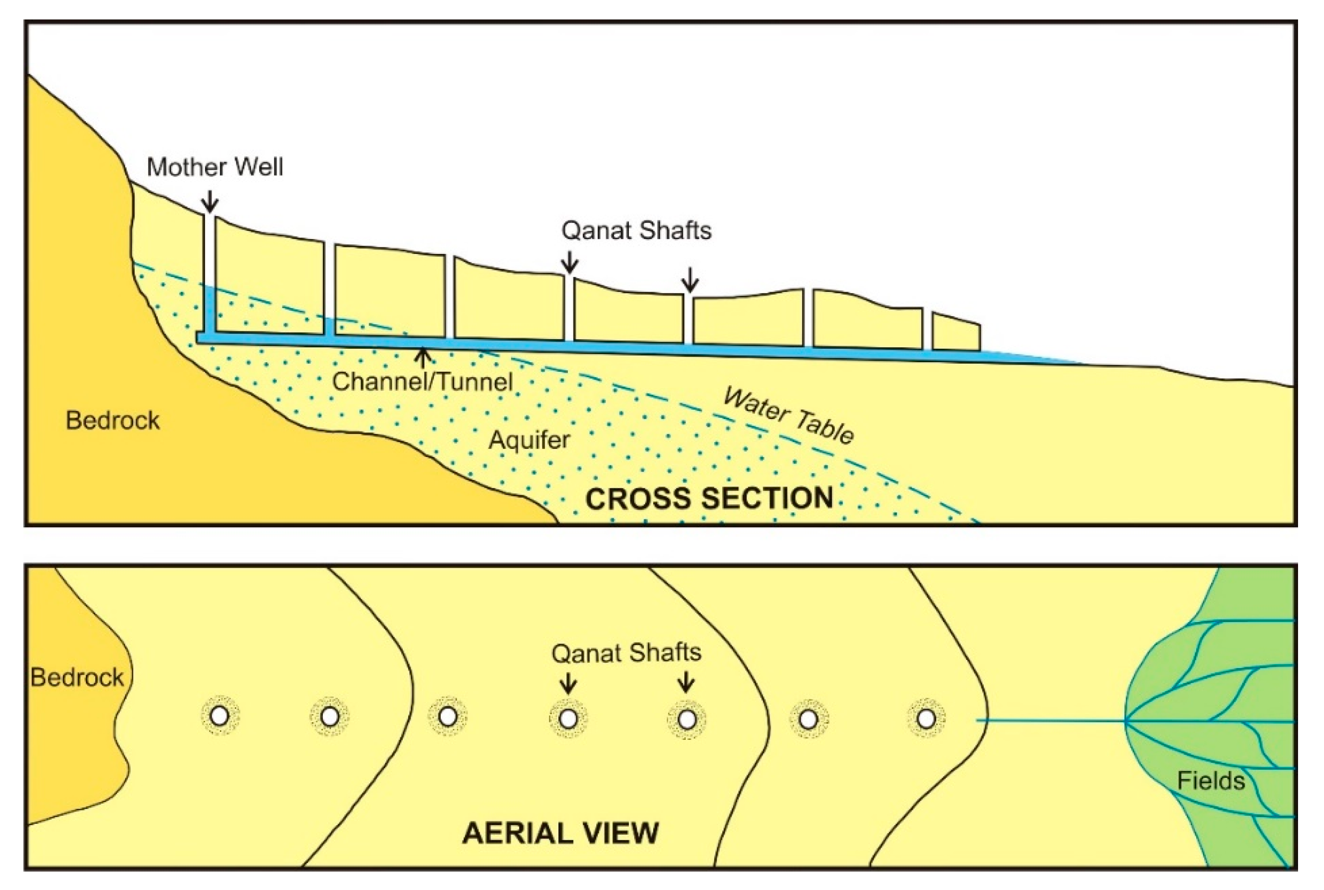 Remotesensing 12 00500 g001