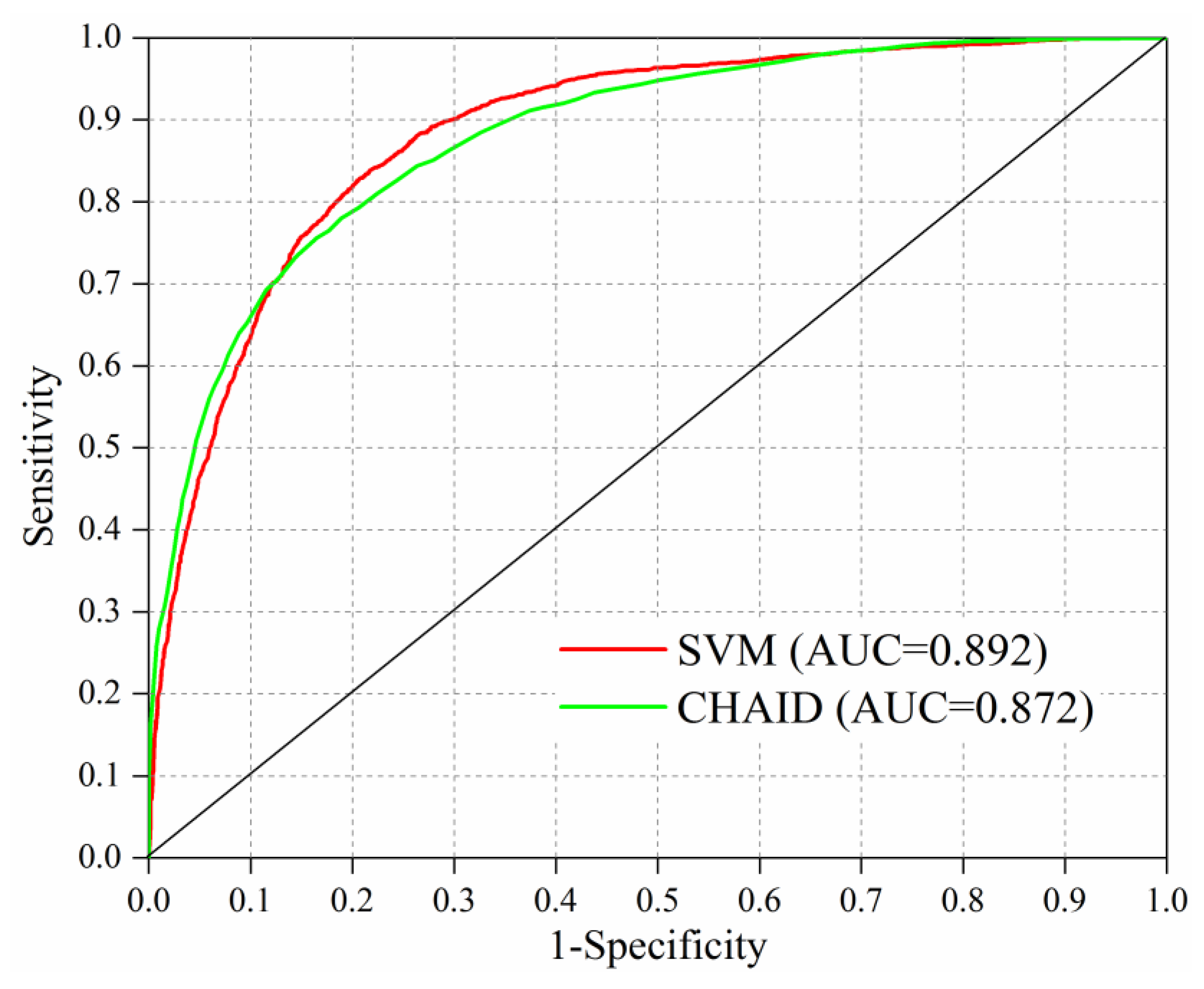 Remotesensing 12 00502 g006