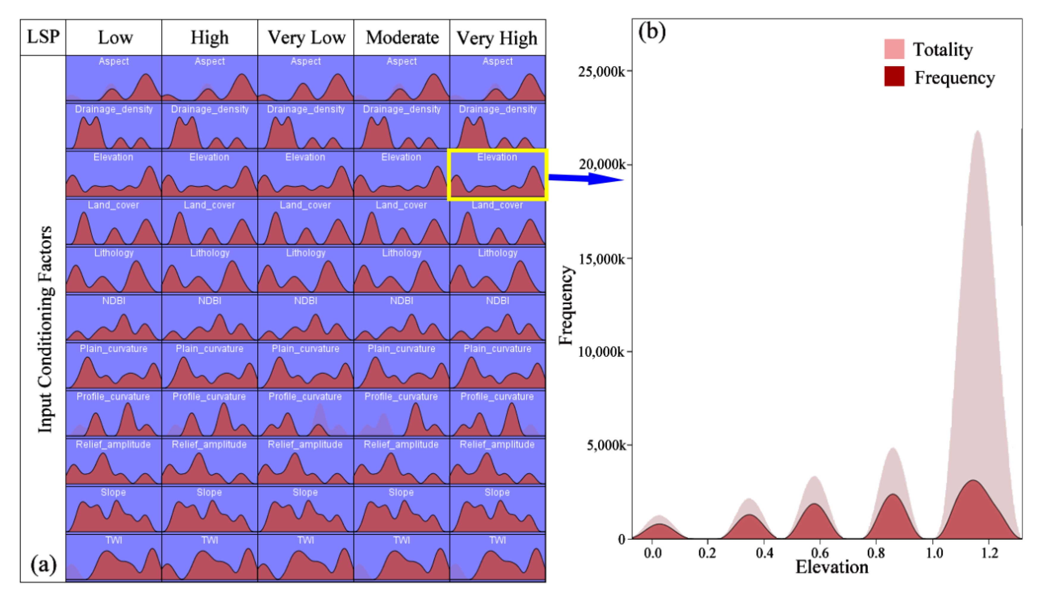 Remotesensing 12 00502 g009