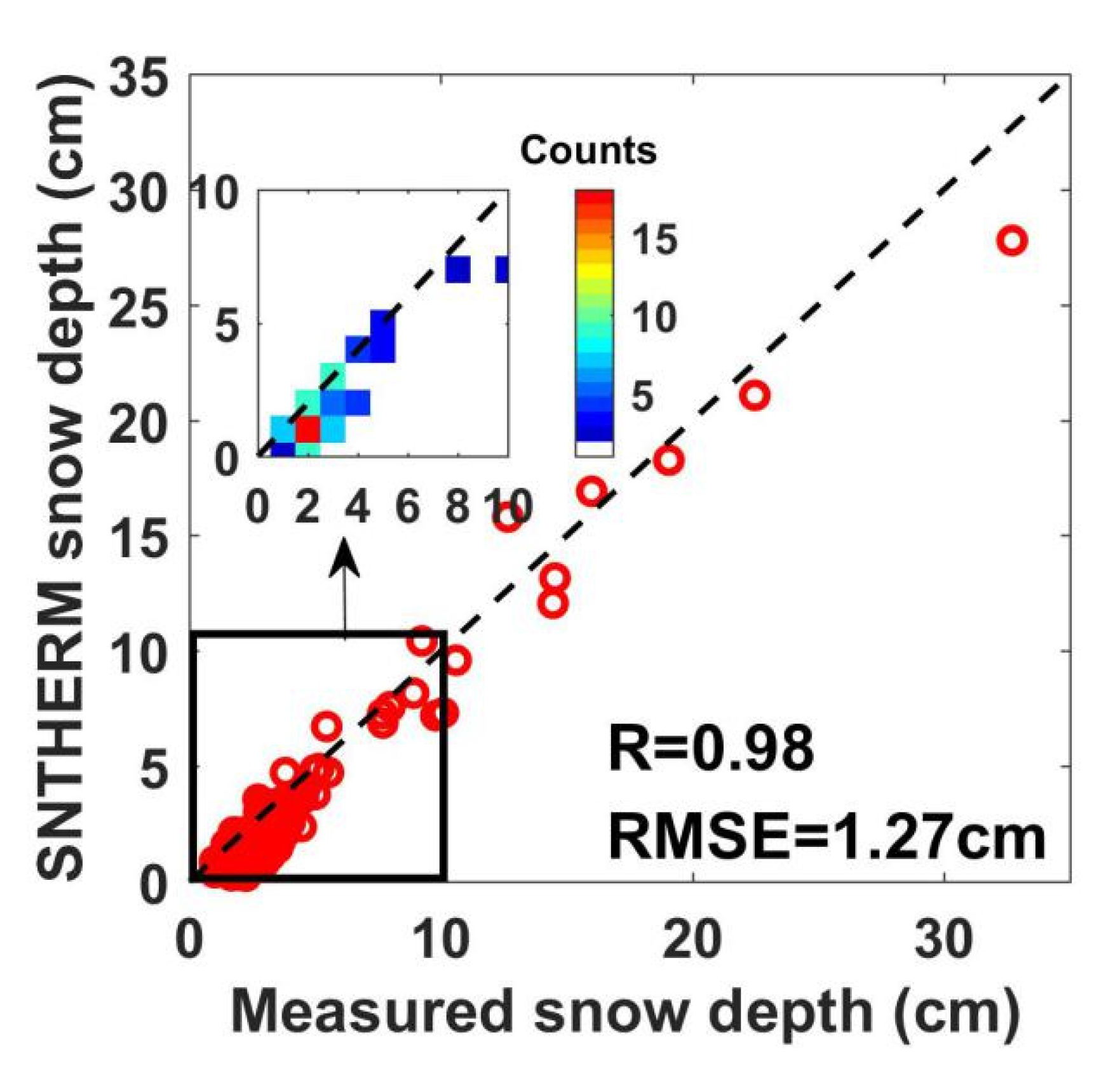 Remotesensing 12 00507 g012
