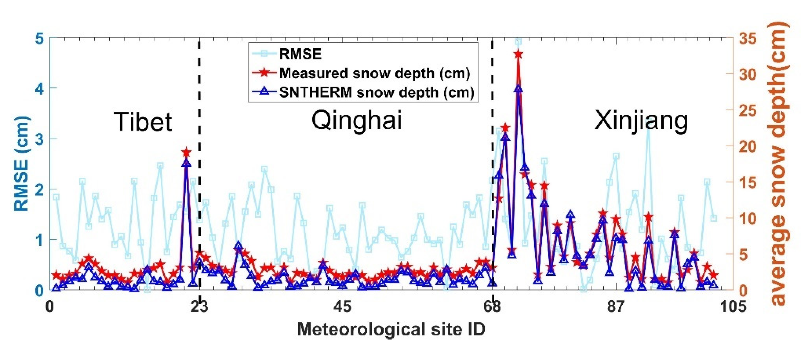 Remotesensing 12 00507 g013