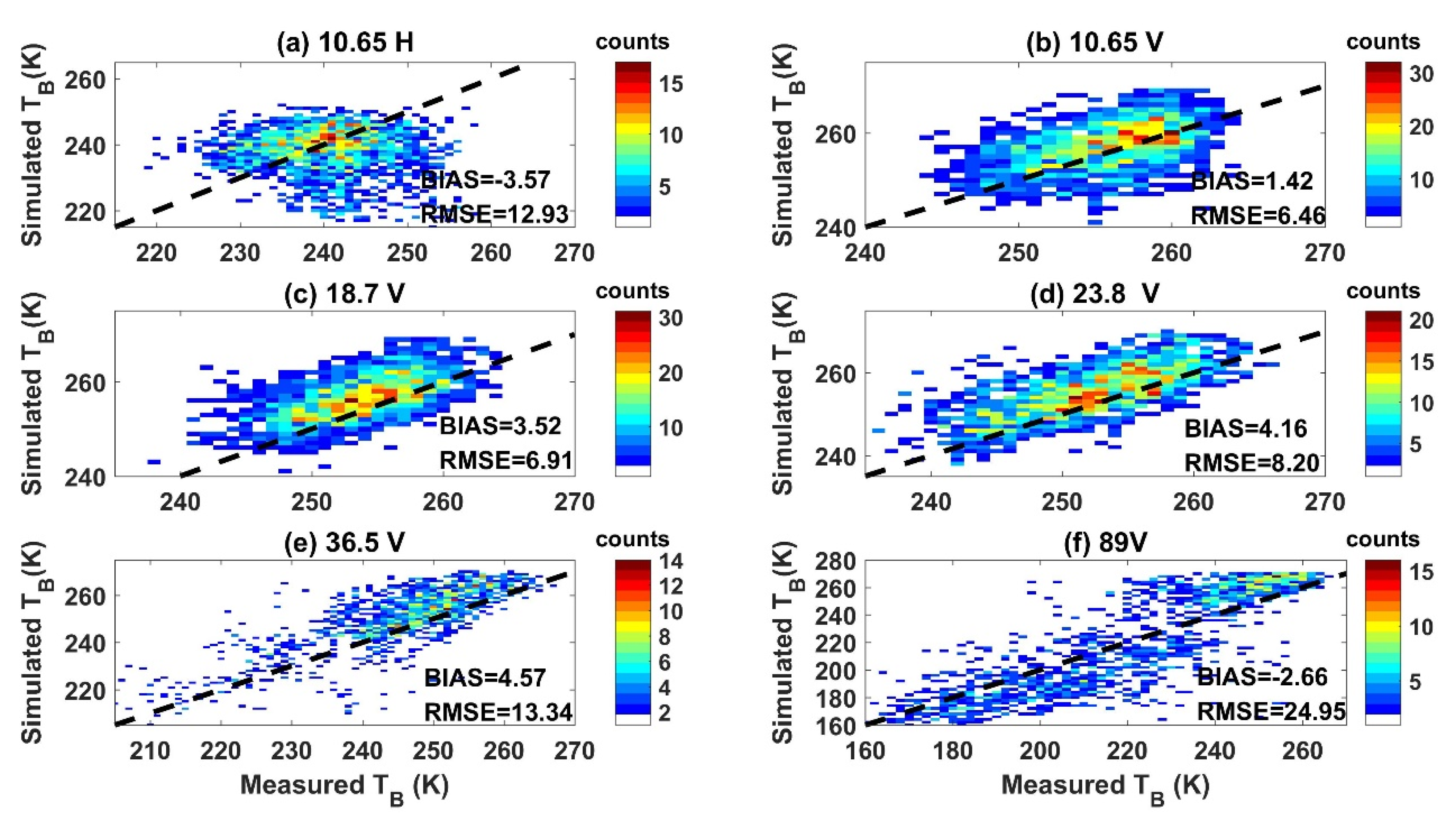 Remotesensing 12 00507 g015