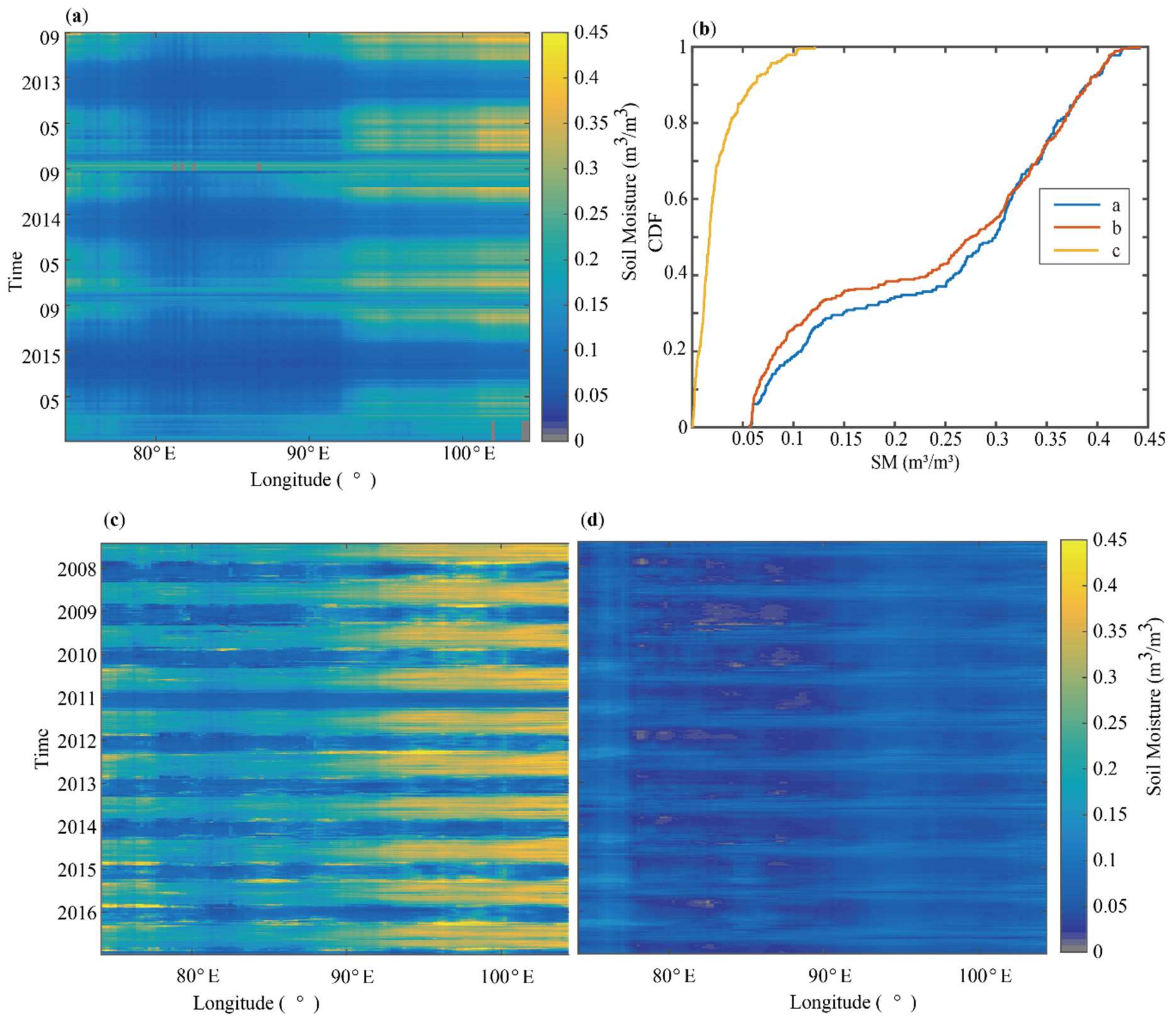 Remotesensing 12 00509 g004