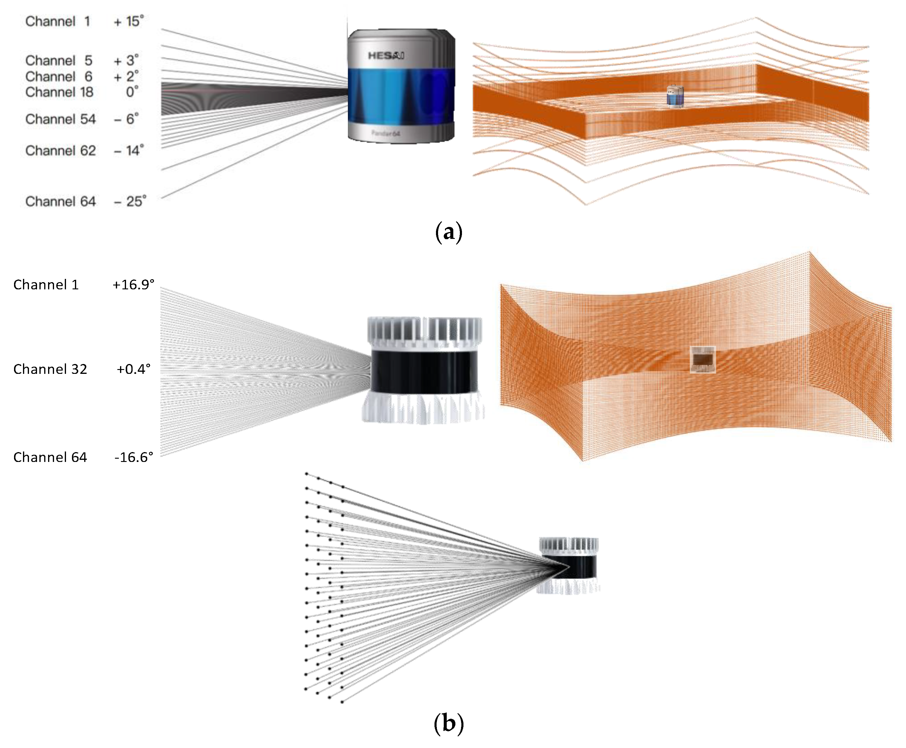Remotesensing 12 00510 g002