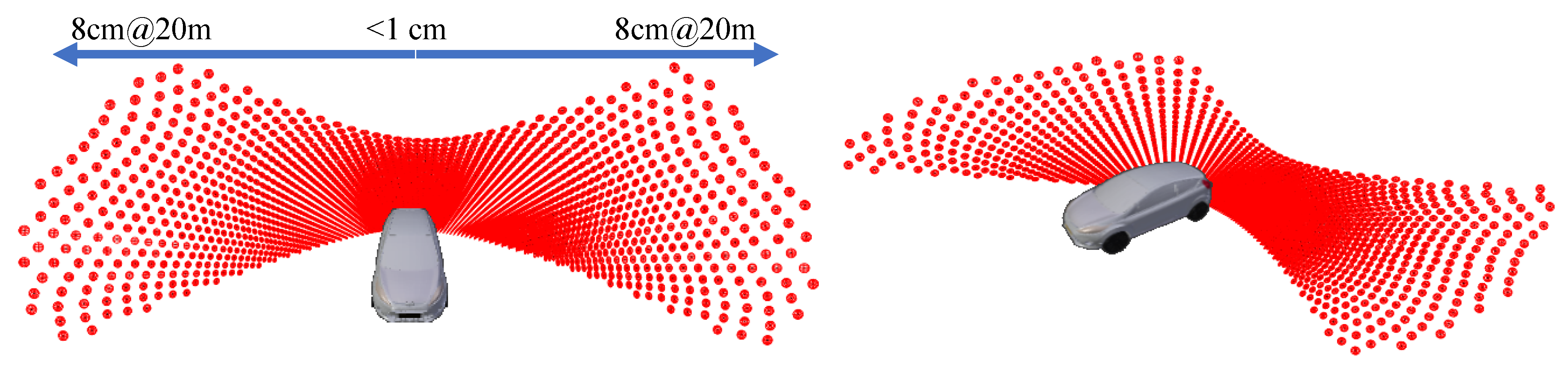 Remotesensing 12 00510 g005