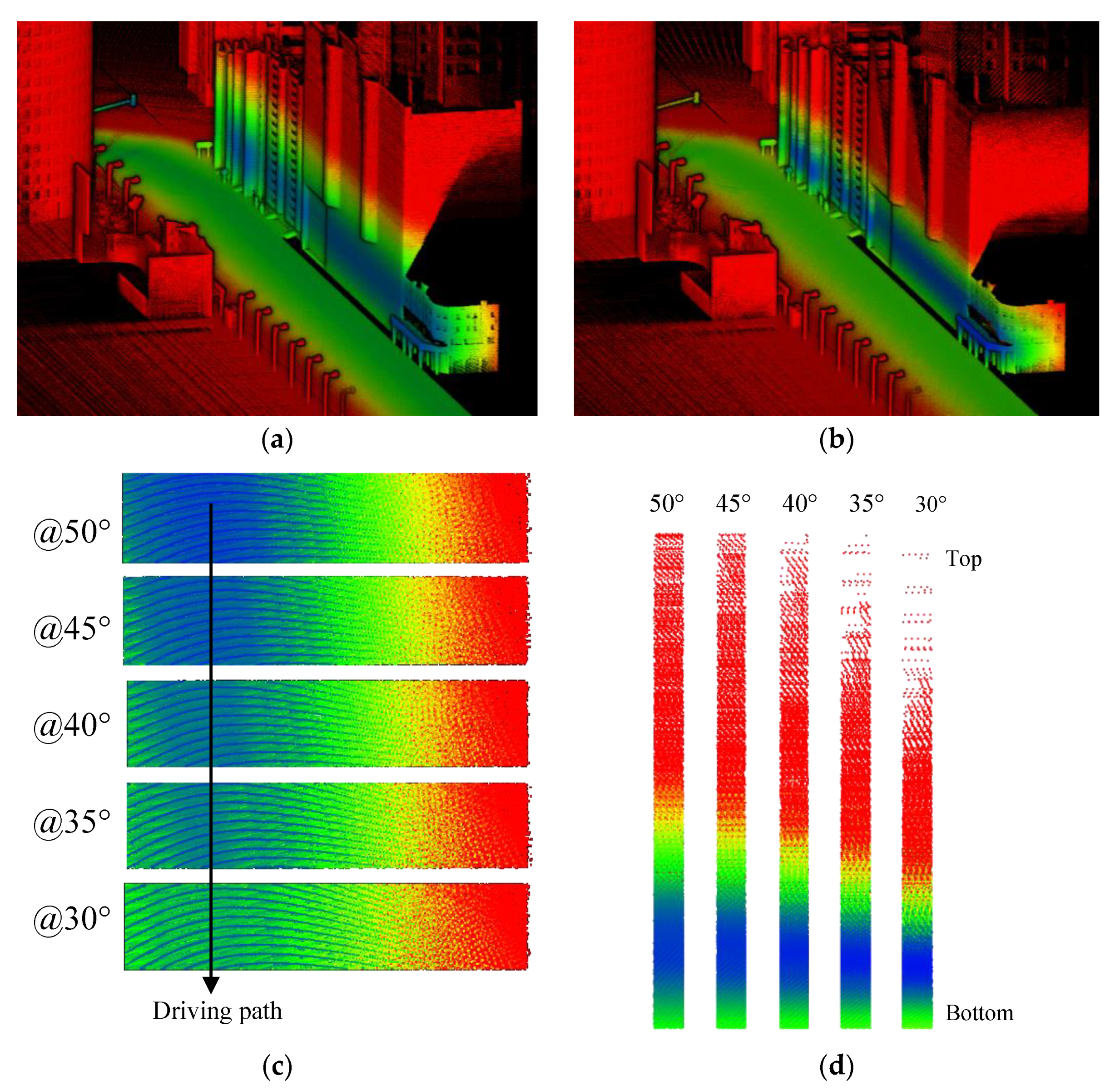 Remotesensing 12 00510 g017