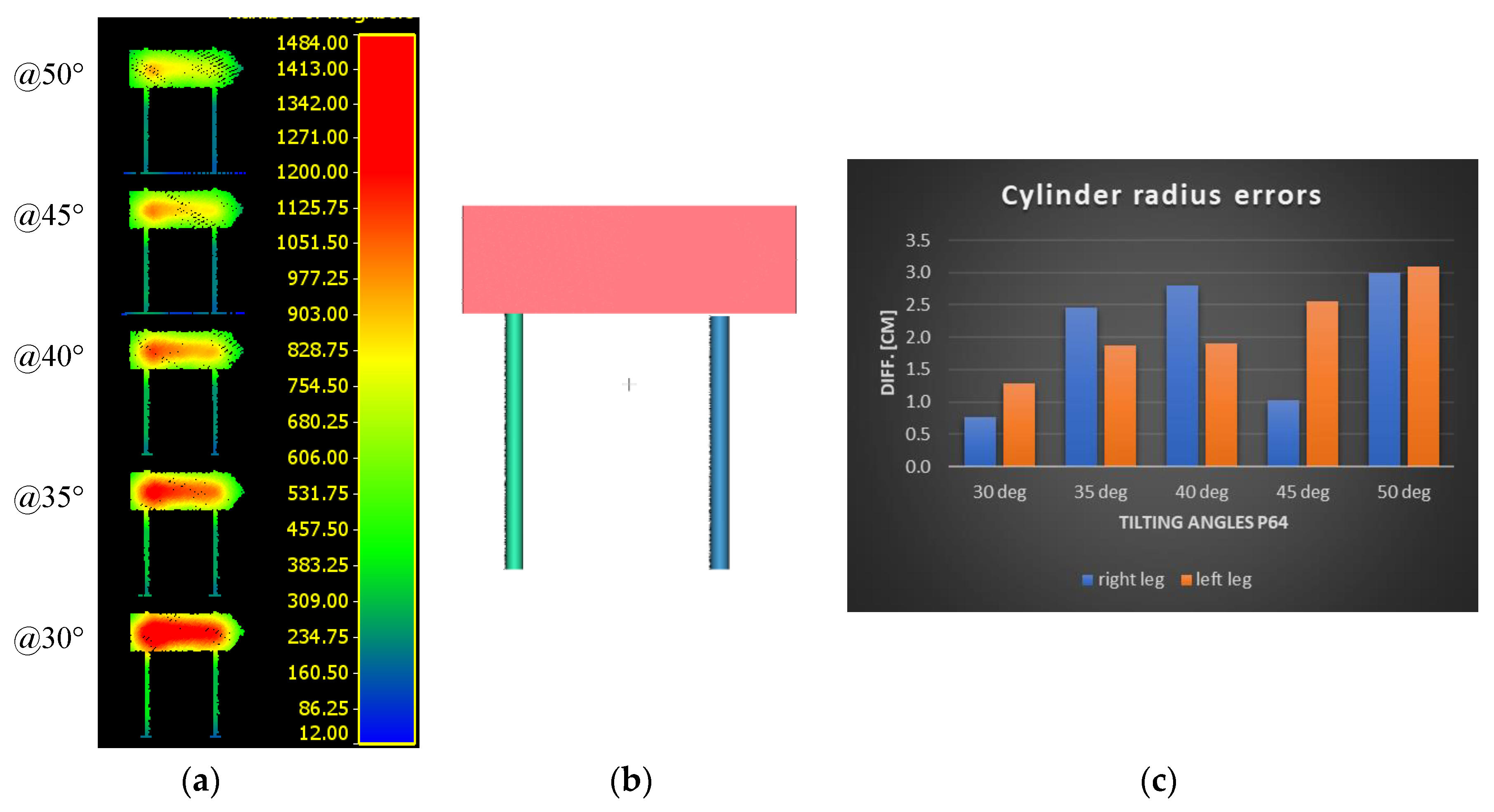 Remotesensing 12 00510 g019
