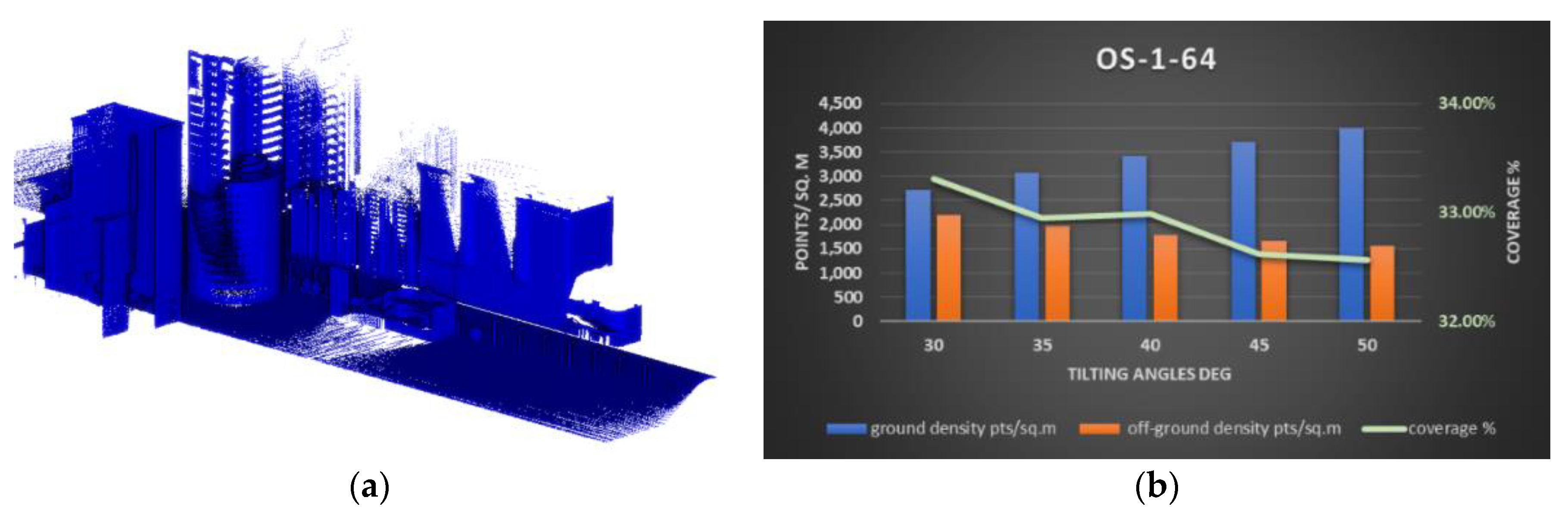 Remotesensing 12 00510 g020